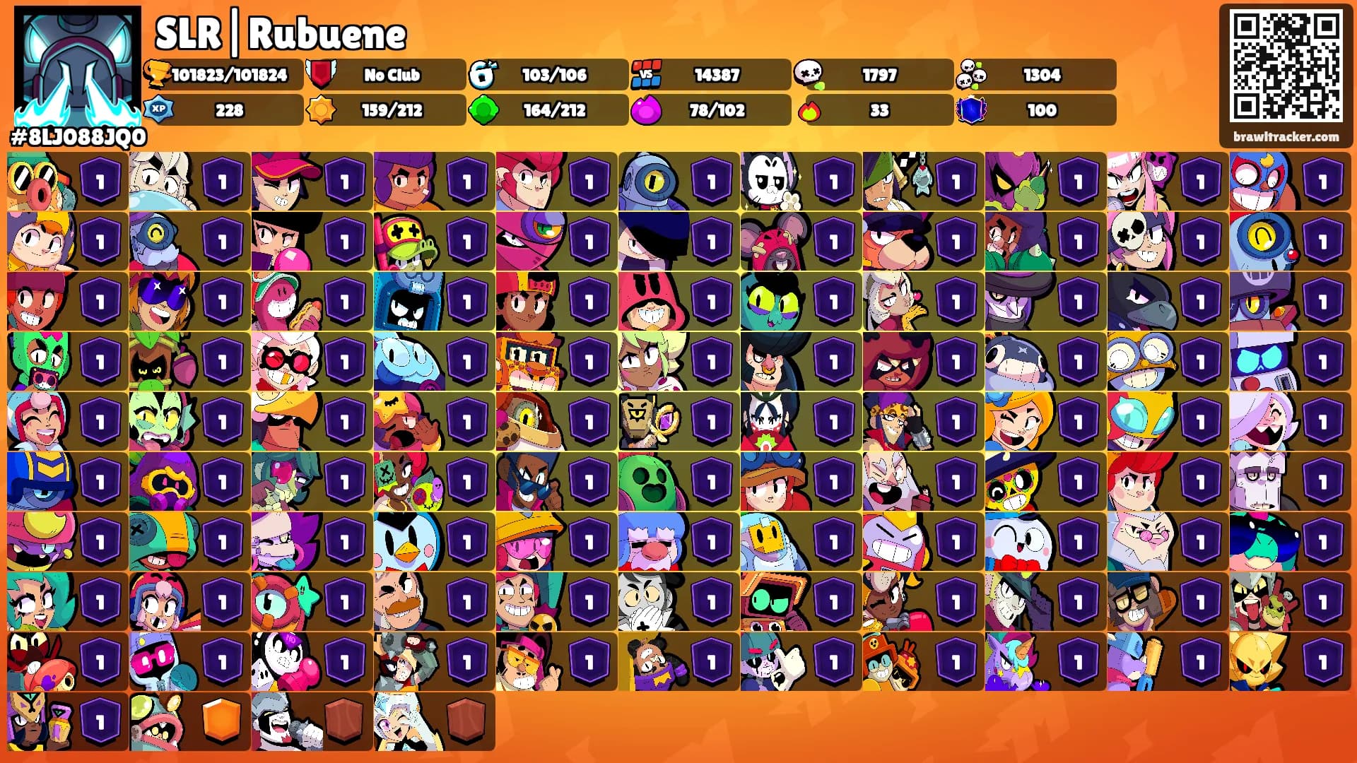 SLR|Rubuene's Ranks