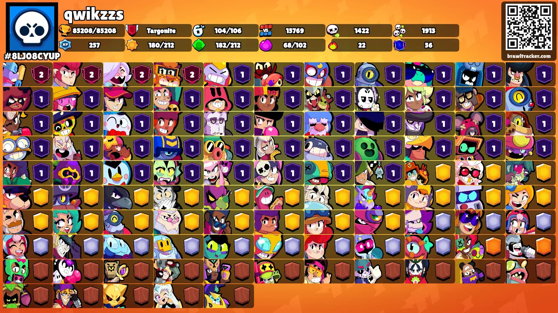 qwikzzs's Ranks
