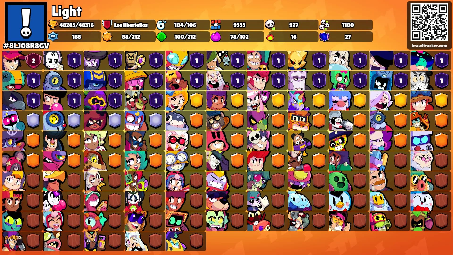 Light's Ranks