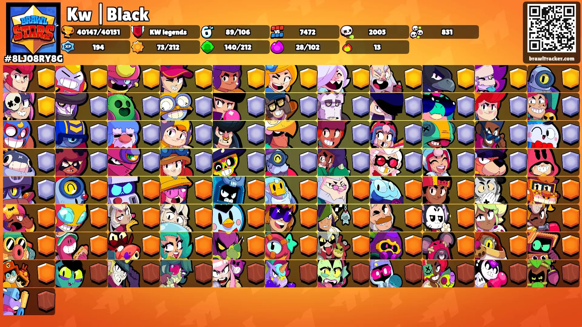 Kw |Black's Ranks