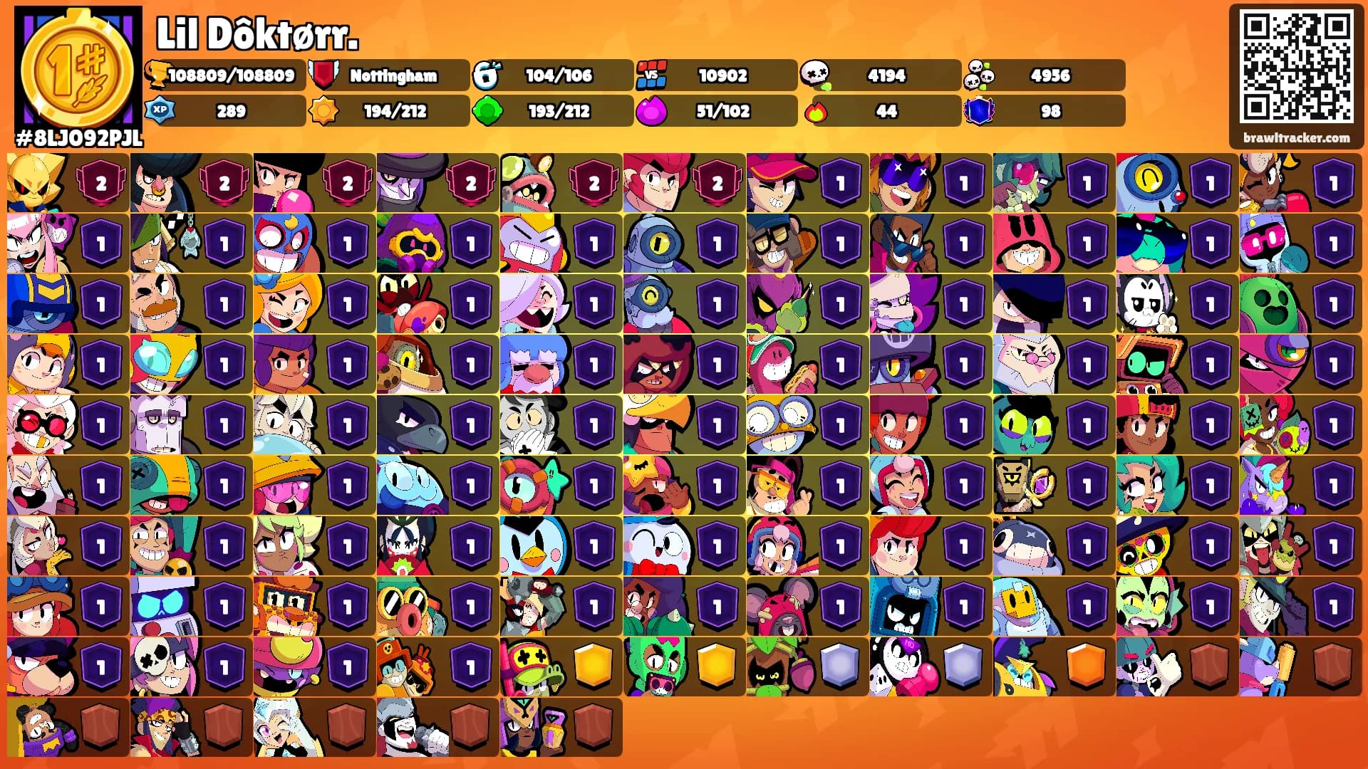 Lil Dôktørr.'s Ranks