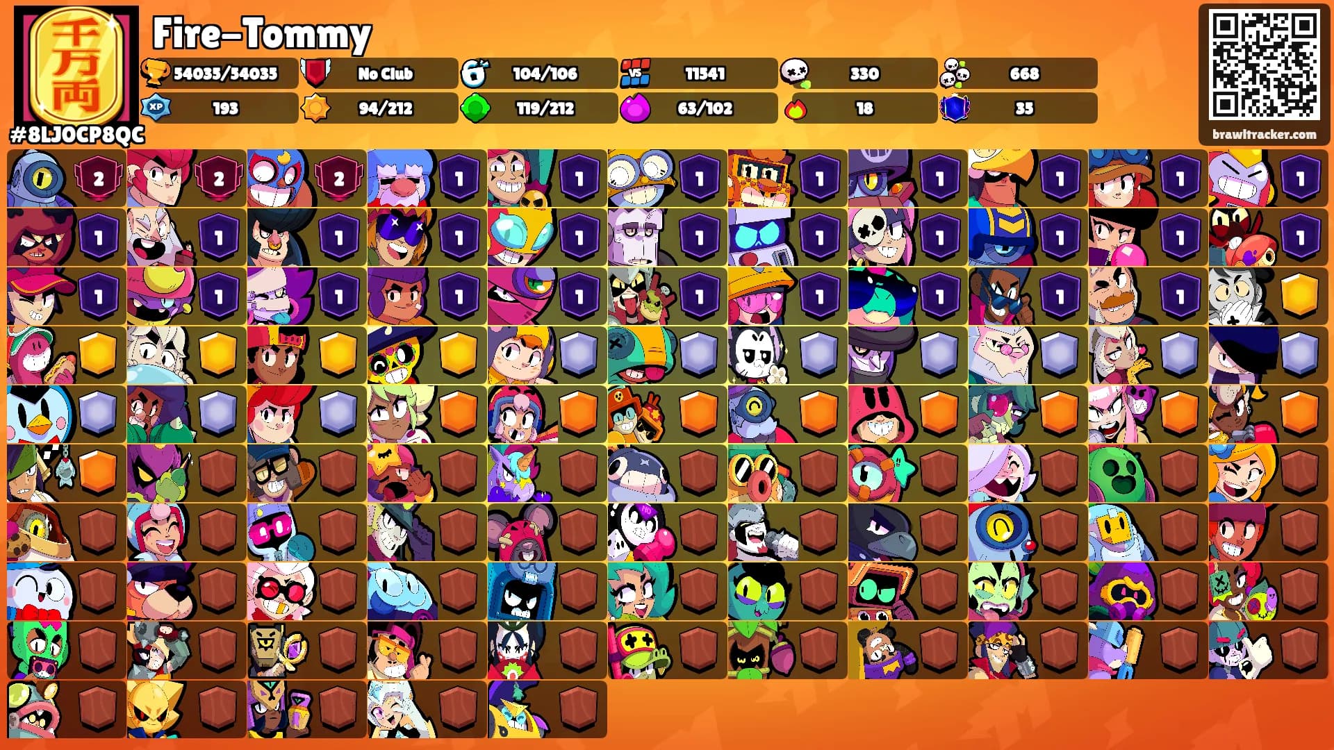 Fire-Tommy's Ranks
