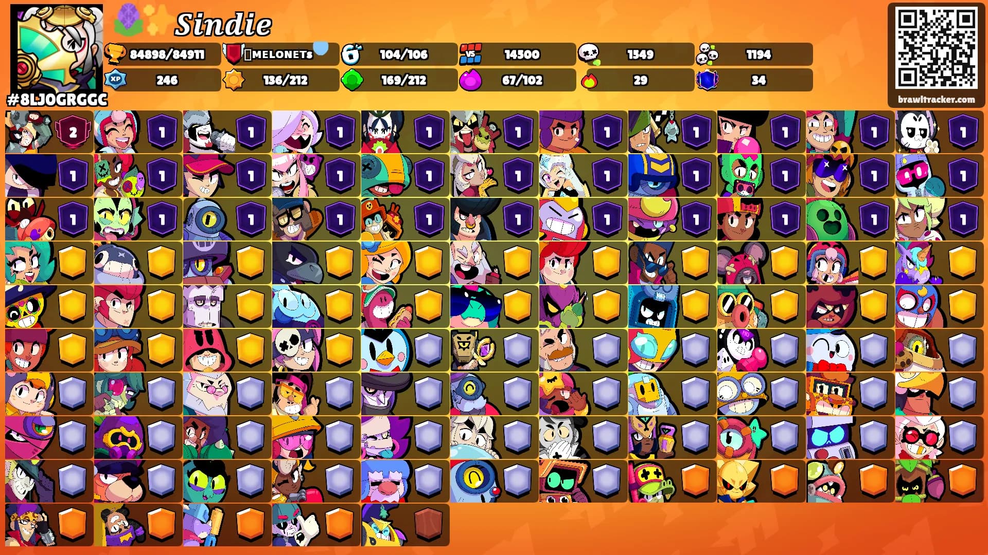 🪻✨𝑺𝒊𝒏𝒅𝒊𝒆's Ranks