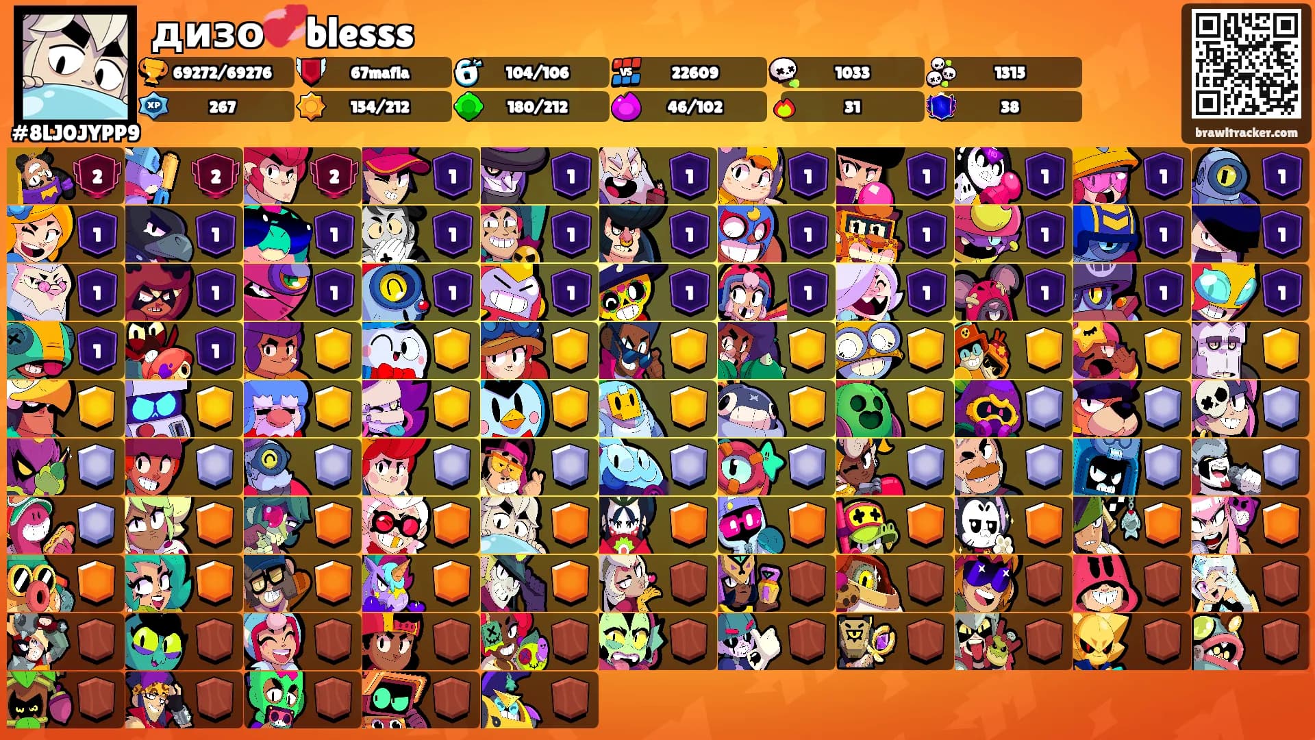 дизо💞blesss's Ranks
