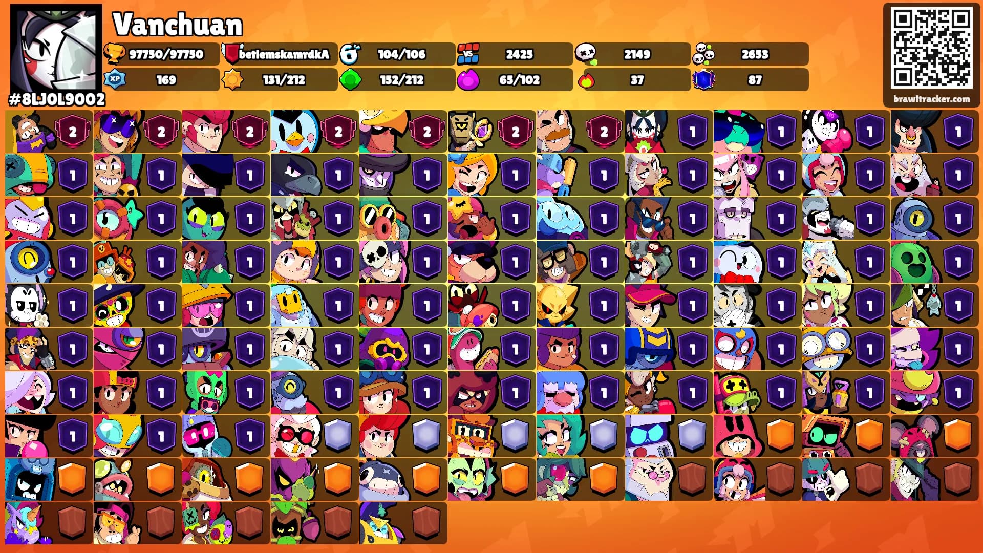 Vanchuan's Ranks