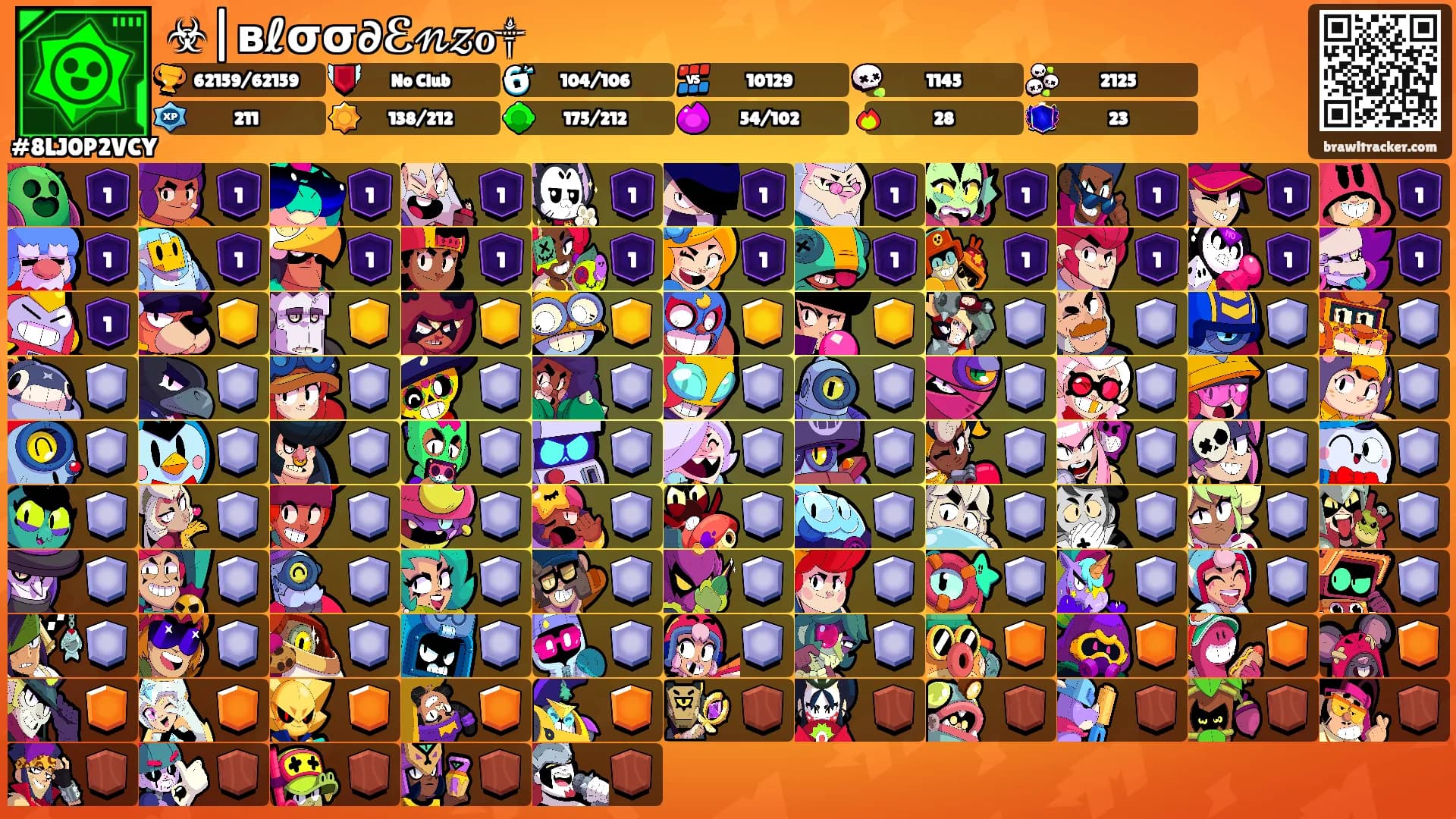 ☣︎|вℓσσ∂ℰ𝓃𝓏ℴ༒'s Ranks