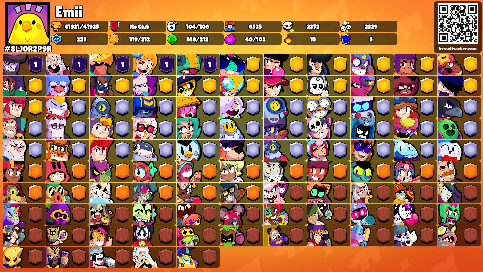 Emii's Ranks