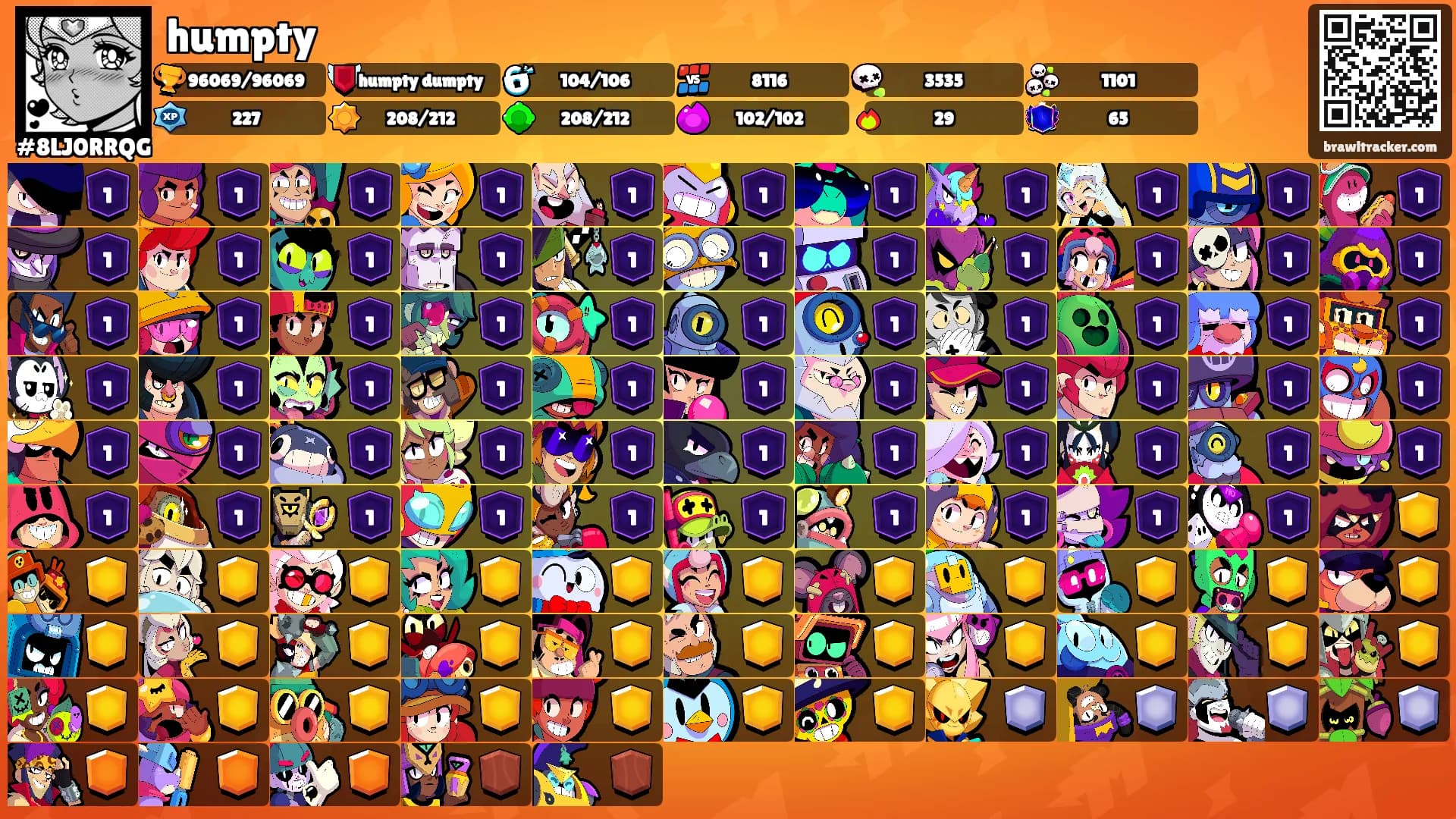 humpty's Ranks