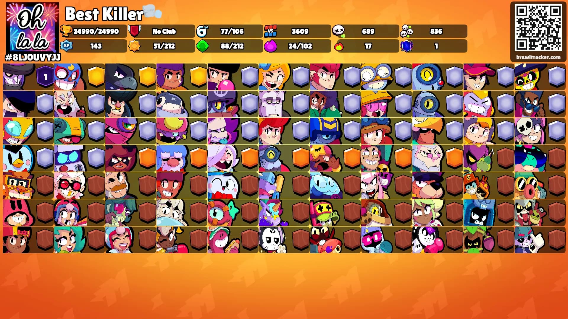 Best Killer🌬️'s Ranks