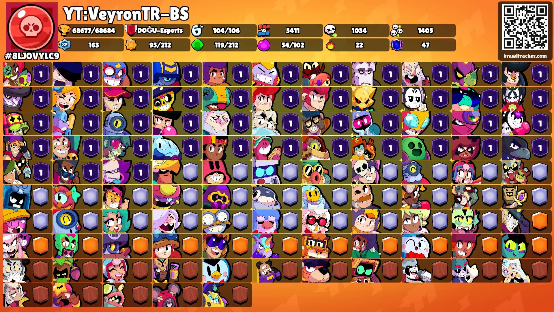 YT:VeyronTR-BS's Ranks