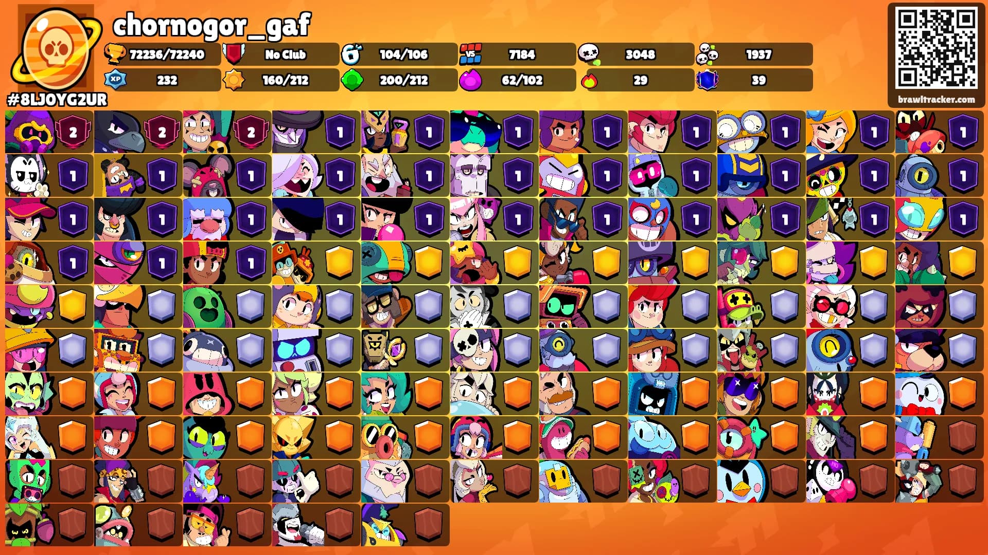 chornogor_gaf⛧'s Ranks