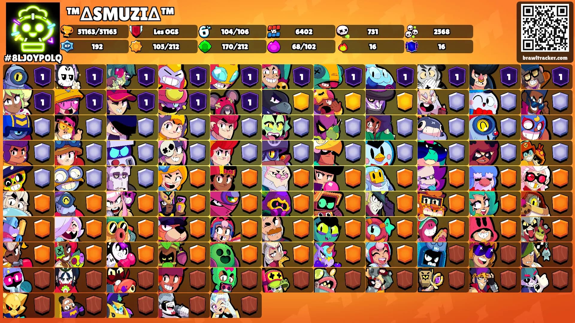 ™∆SMUZI∆™'s Ranks