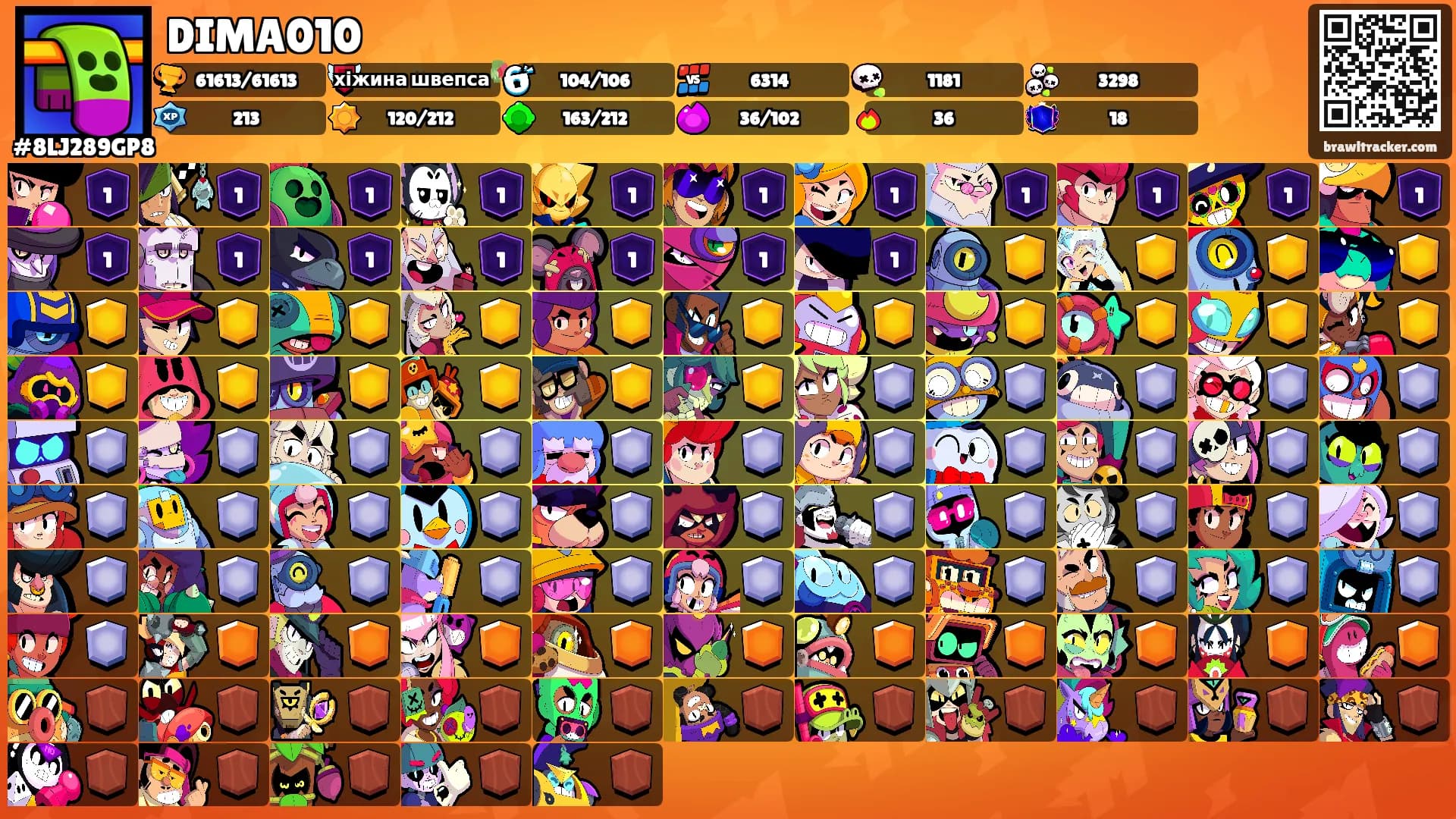 DIMA010's Ranks
