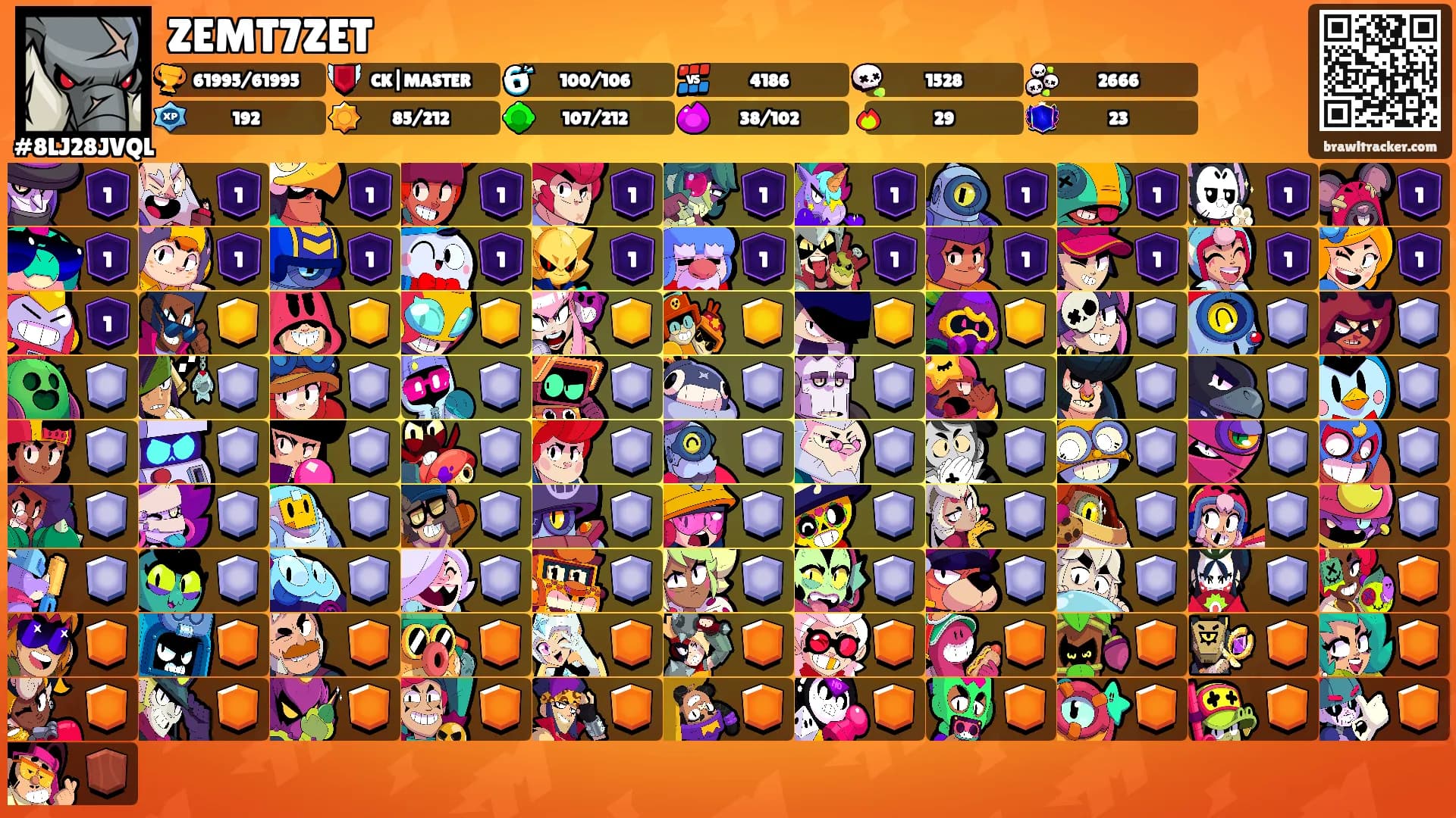 ZEMT7ZET's Ranks
