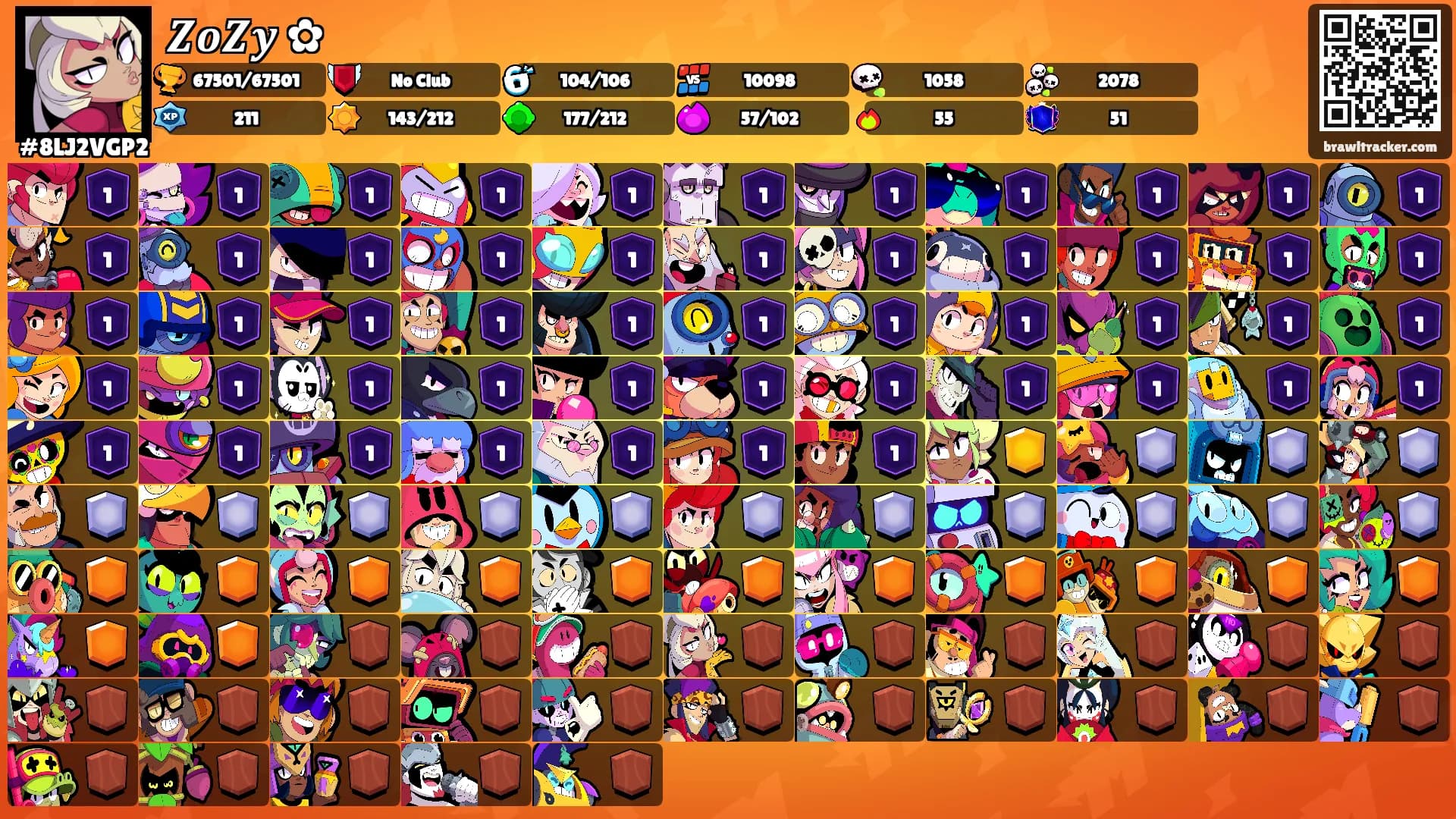 𝒁𝒐𝒁𝒚 ✿'s Ranks