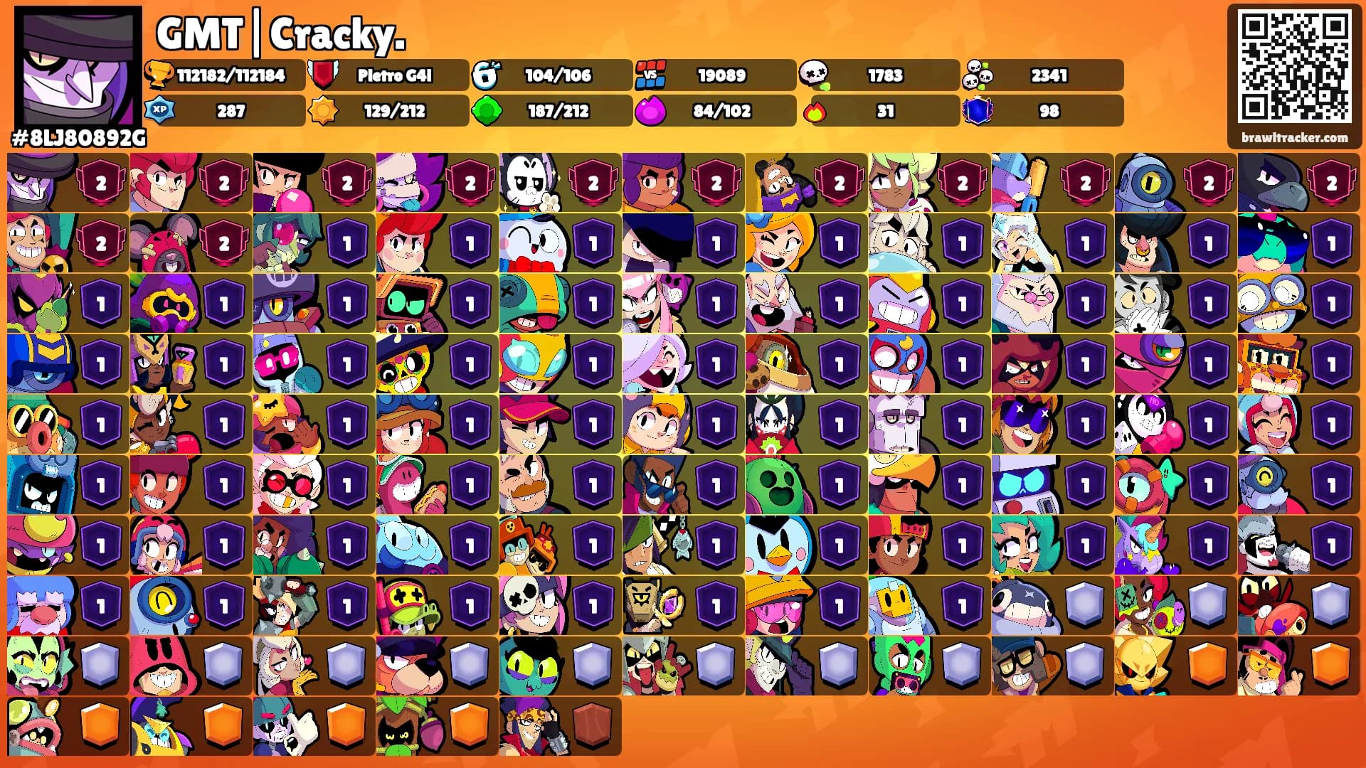 GMT|Cracky.'s Ranks