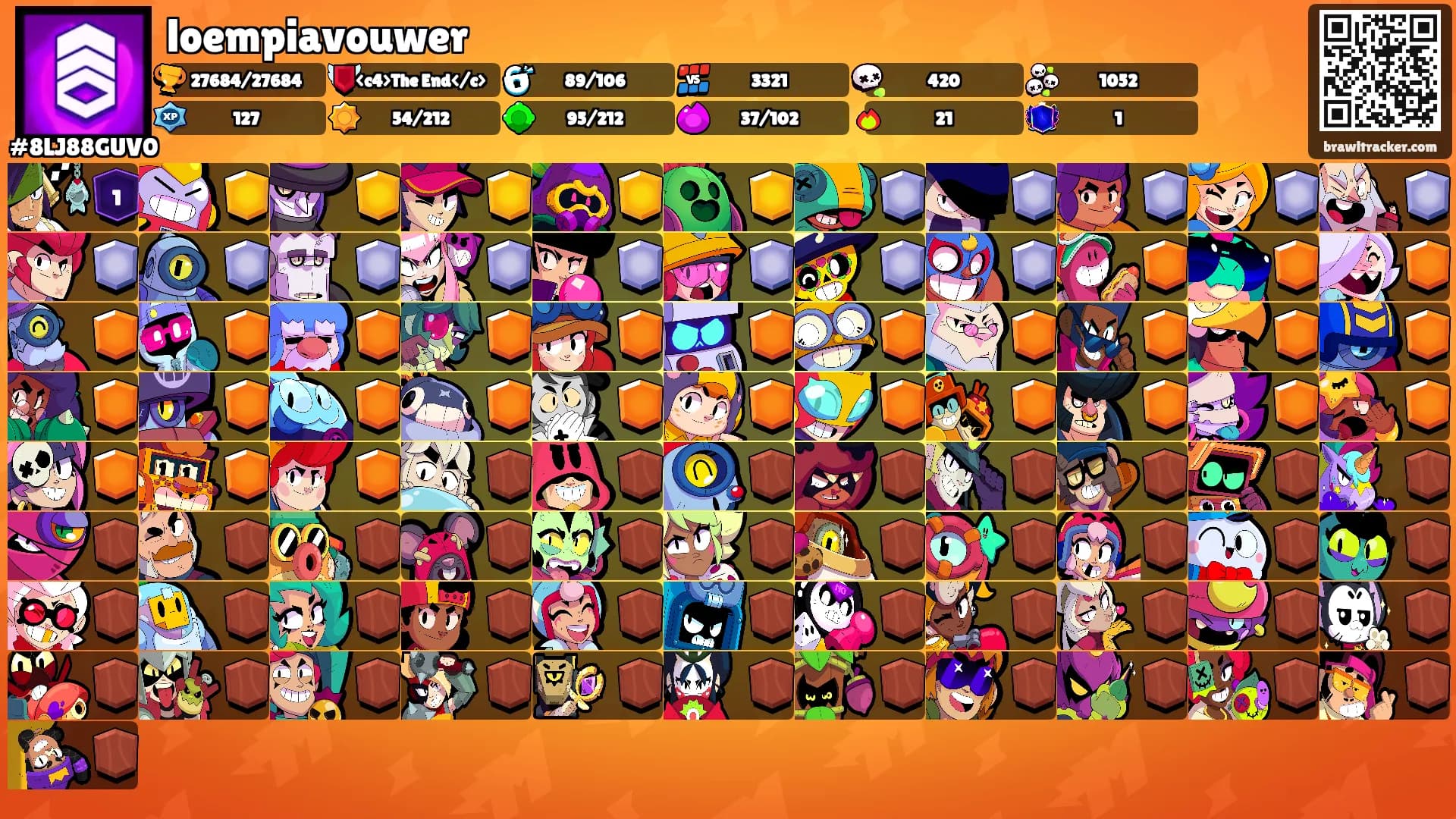 loempiavouwer's Ranks