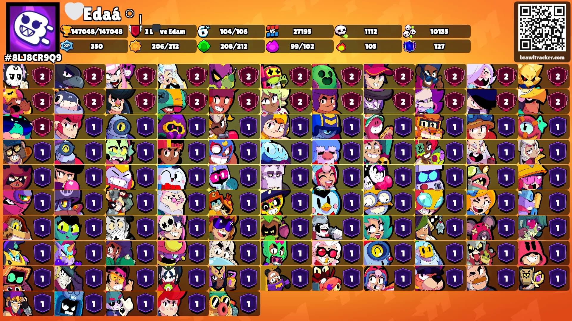 🤍Edaáᛪ༙'s Ranks