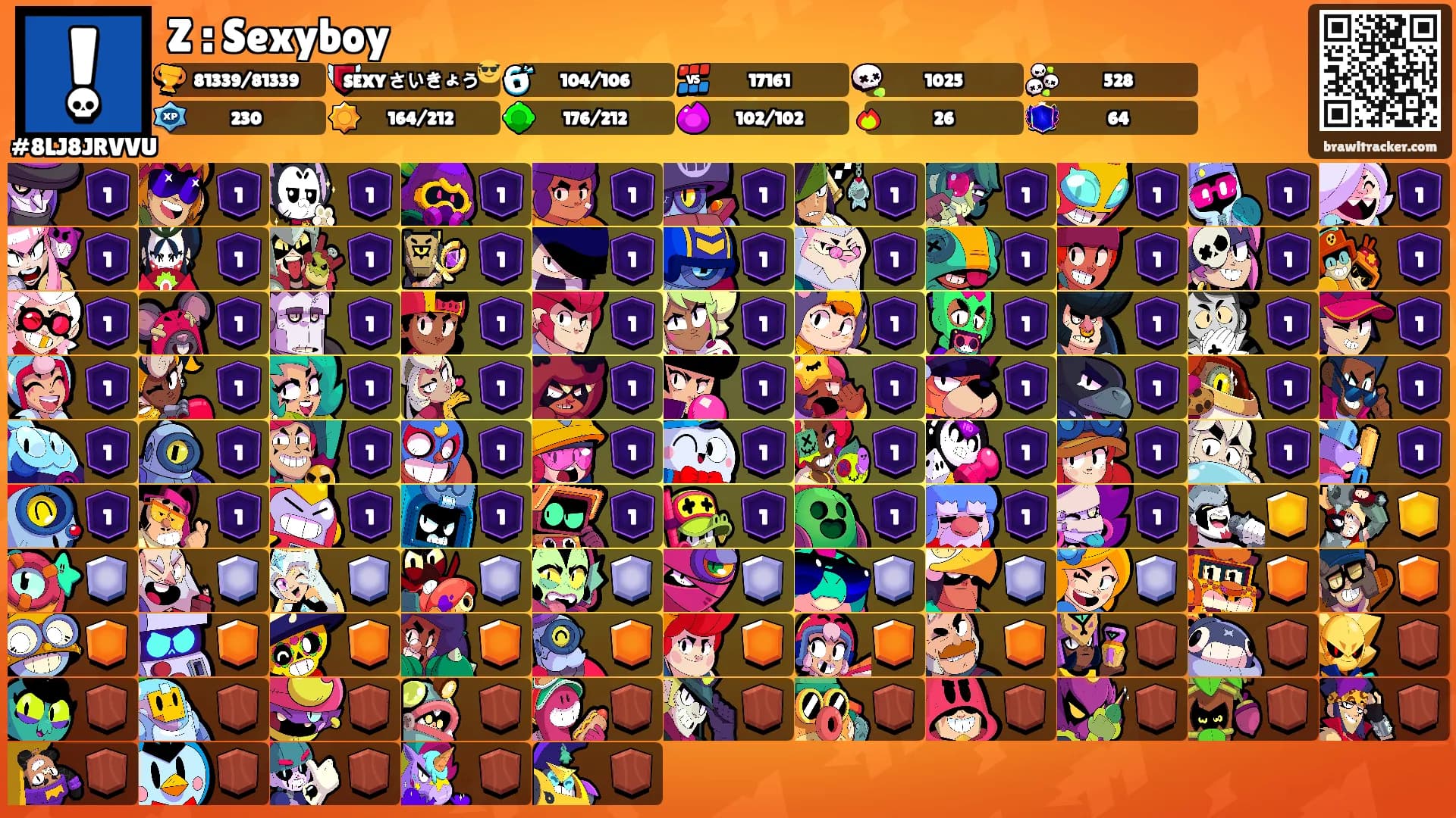 Z : Sexyboy's Ranks