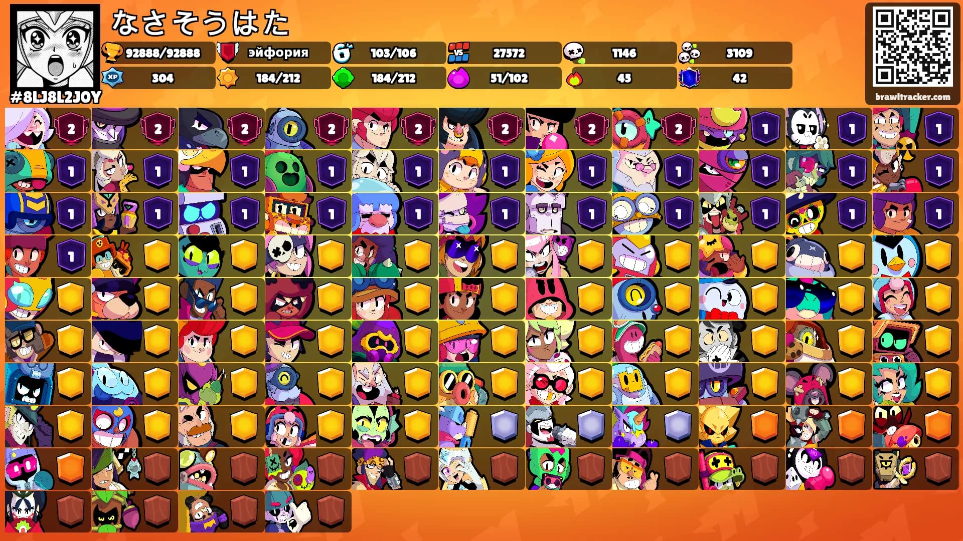 なさそうはた's Ranks
