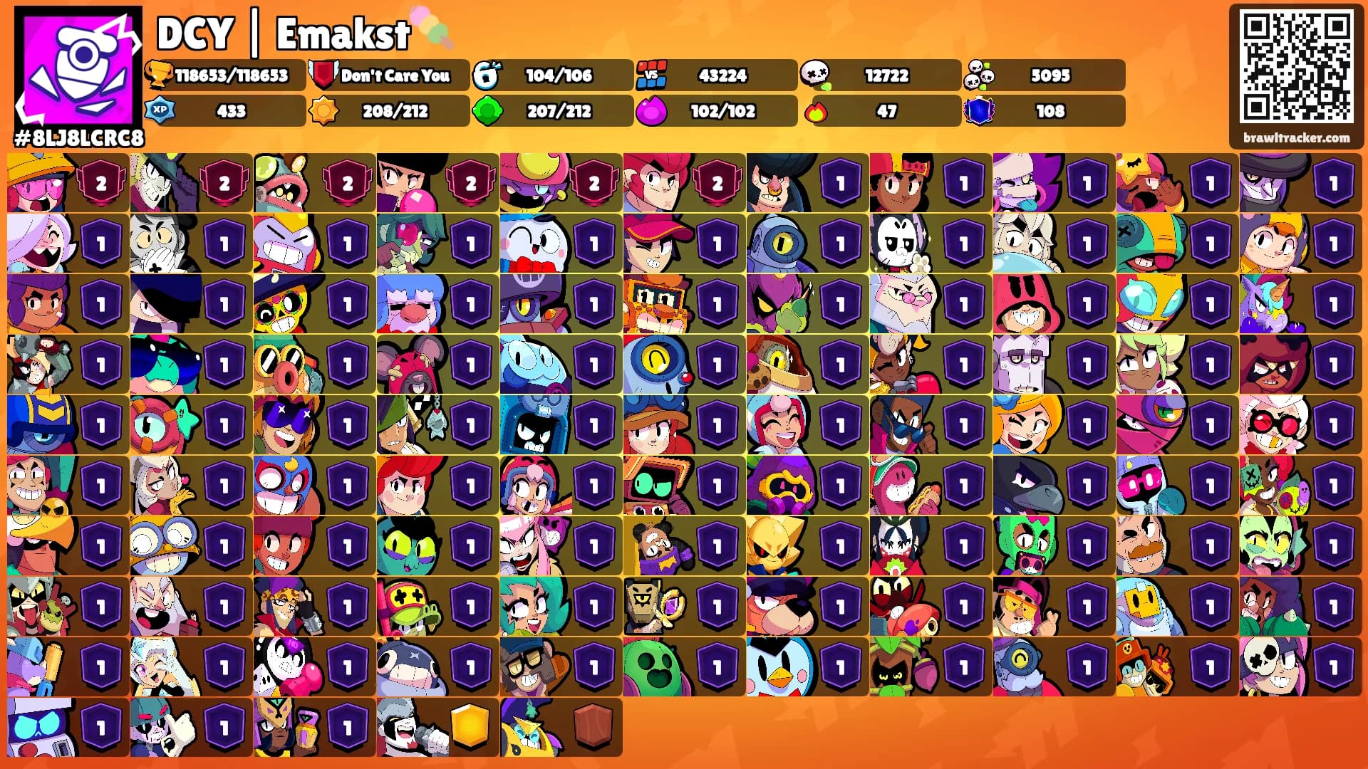 DCY | Emakst🍡's Ranks