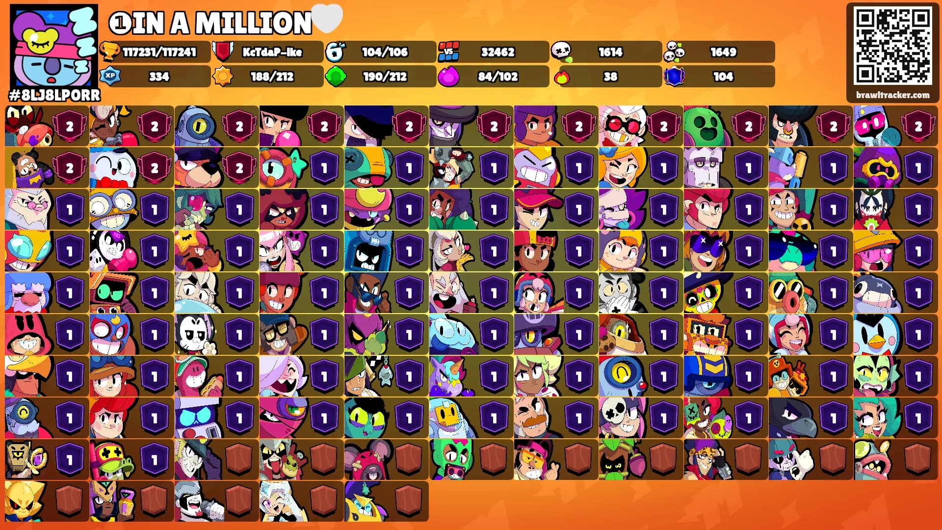 ❶IN A MILLION🤍's Ranks