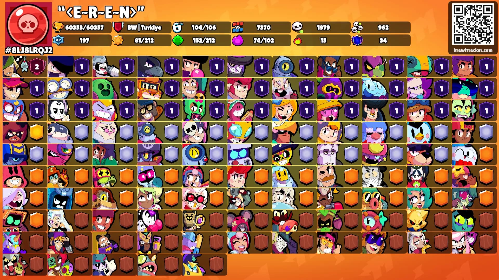 “<E~R~E~N>”'s Ranks