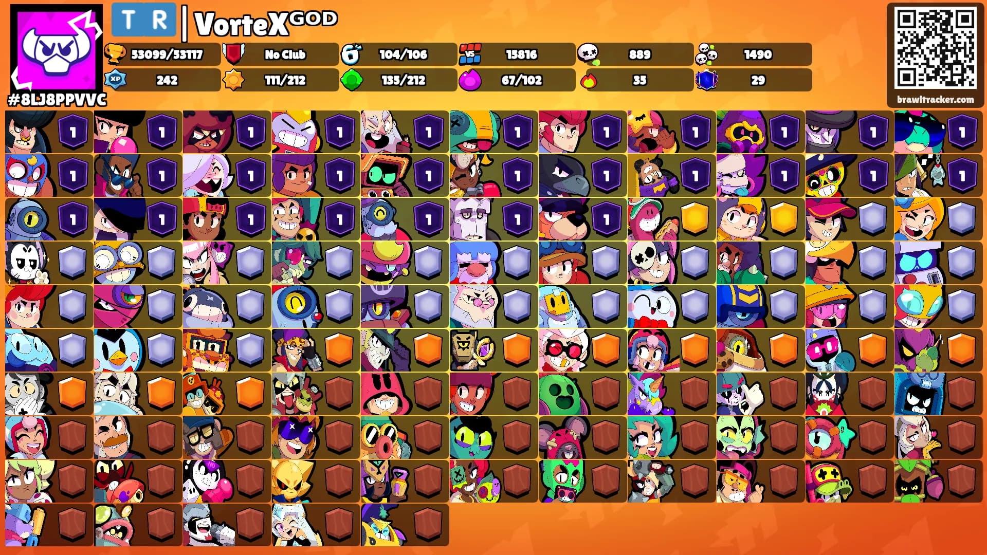 🇹🇷|VorteXᴳᴼᴰ's Ranks