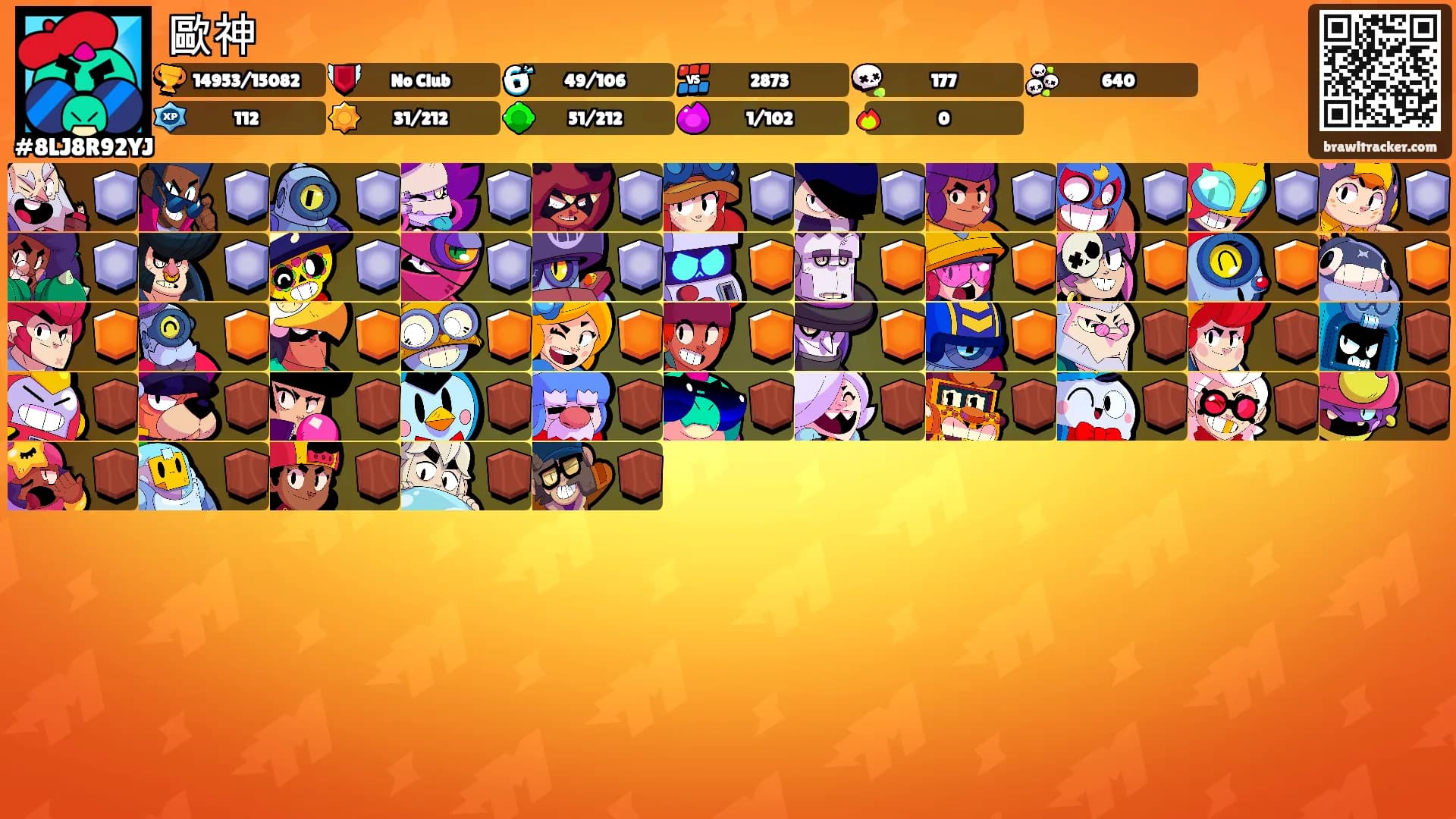 歐神's Ranks