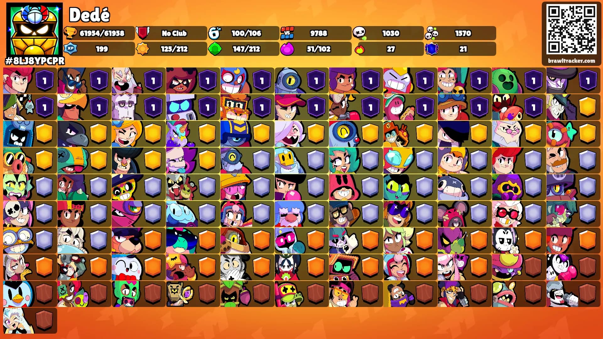 Dedé's Ranks