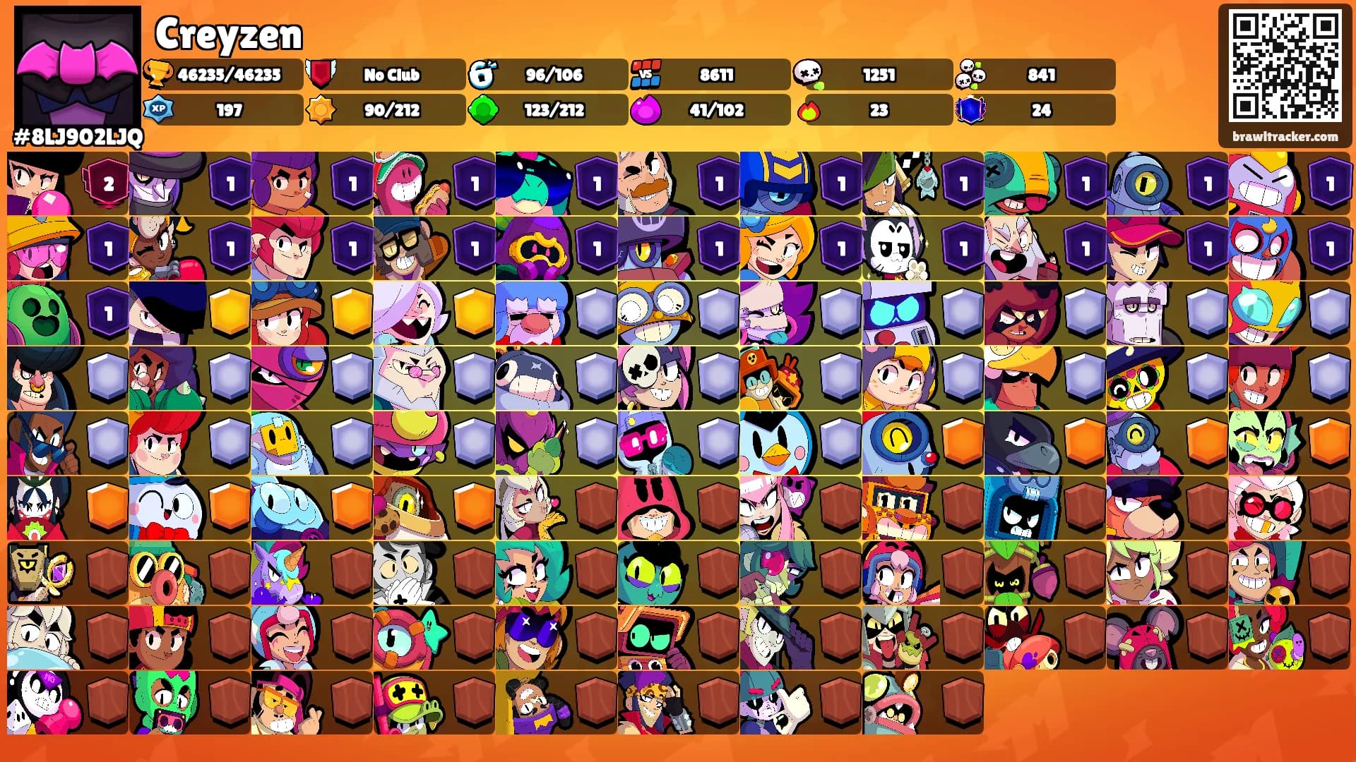 Creyzen's Ranks