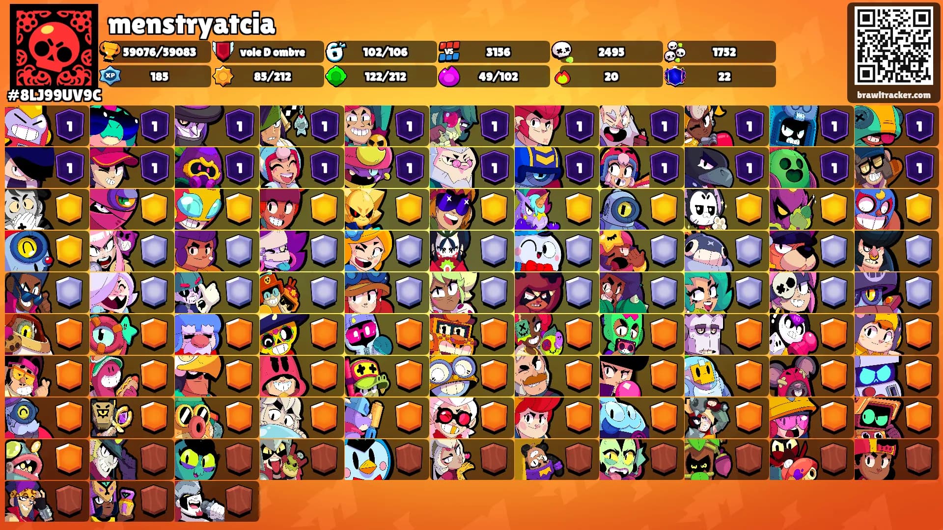 menstryatcia's Ranks