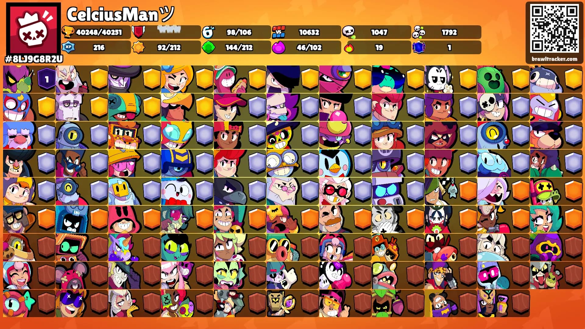 CelciusManツ's Ranks
