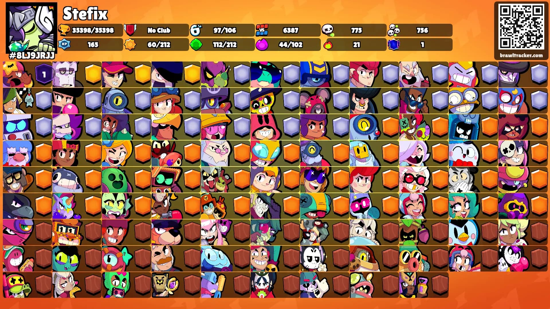 Stefix's Ranks