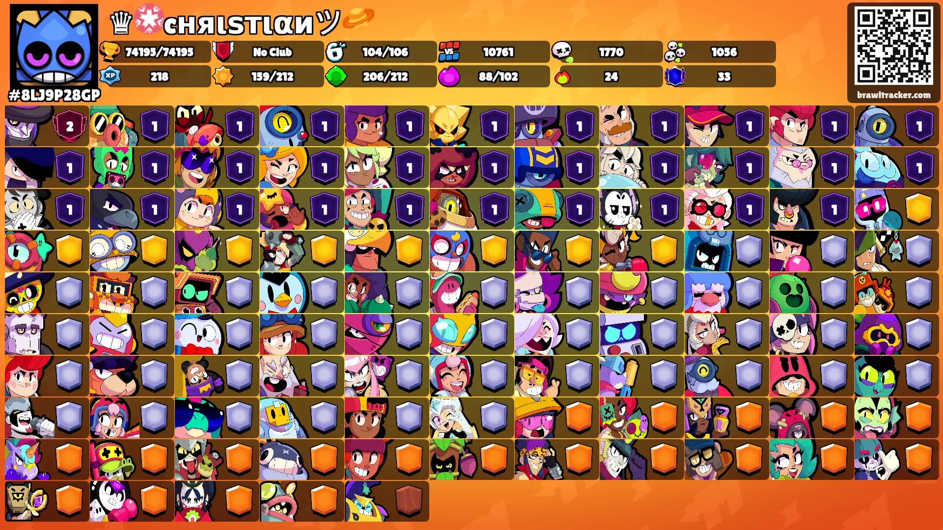 ♛💮cняιѕтιαиツ🪐's Ranks