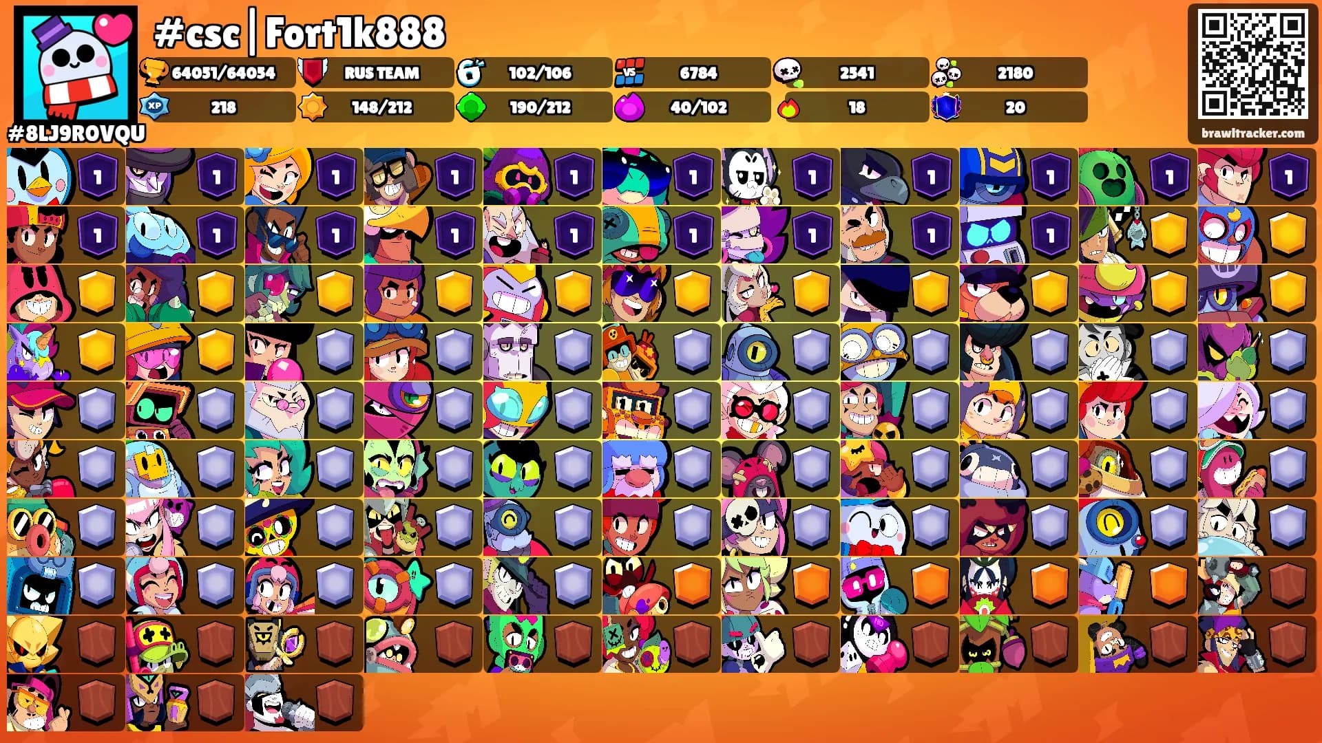 #csc|Fort1k888's Ranks