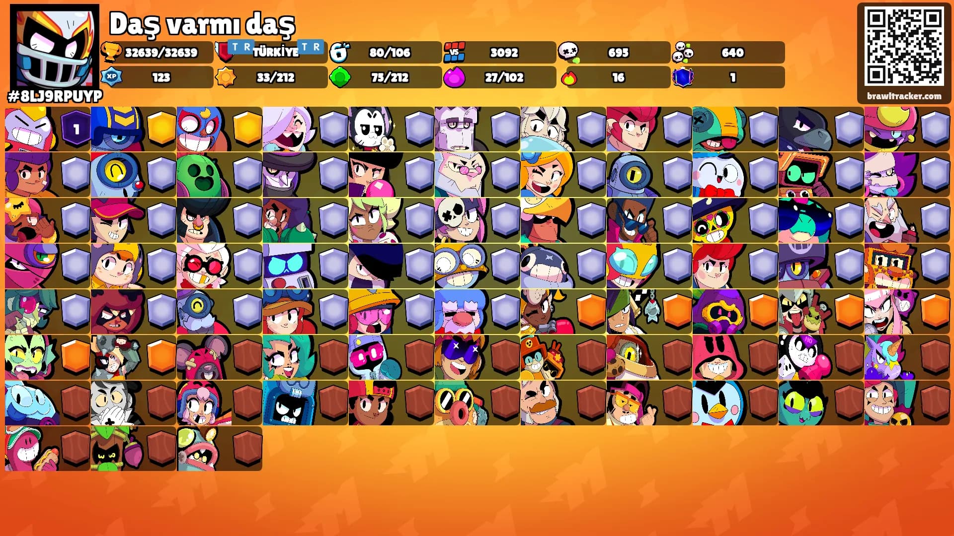 Daş varmı daş's Ranks
