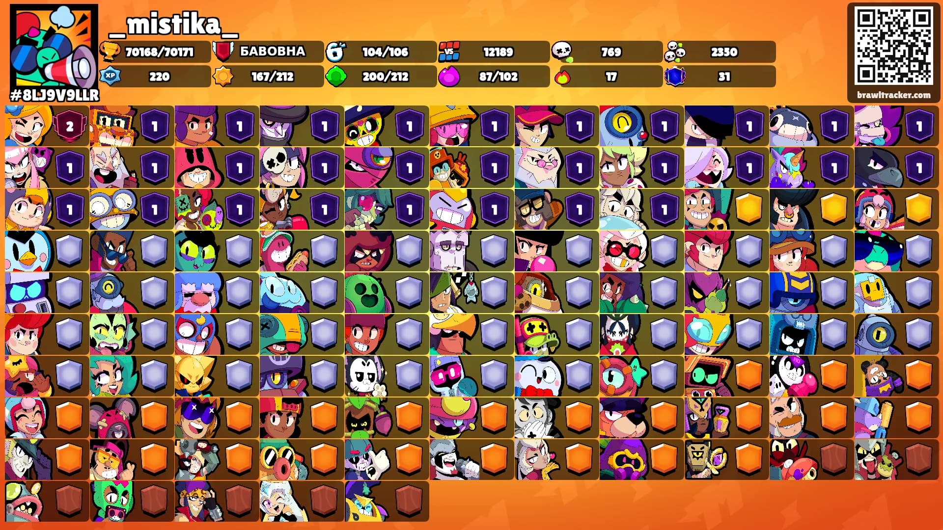_mistika_'s Ranks