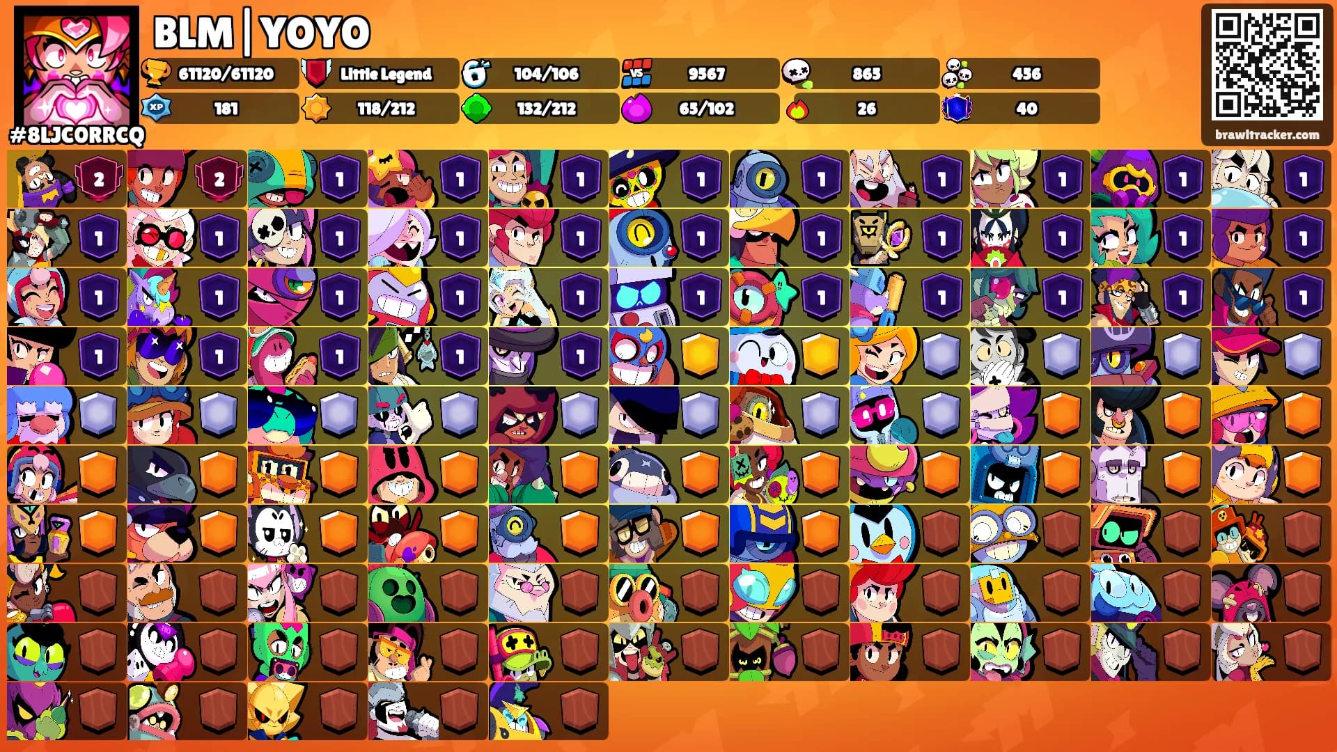 BLM|YOYO's Ranks