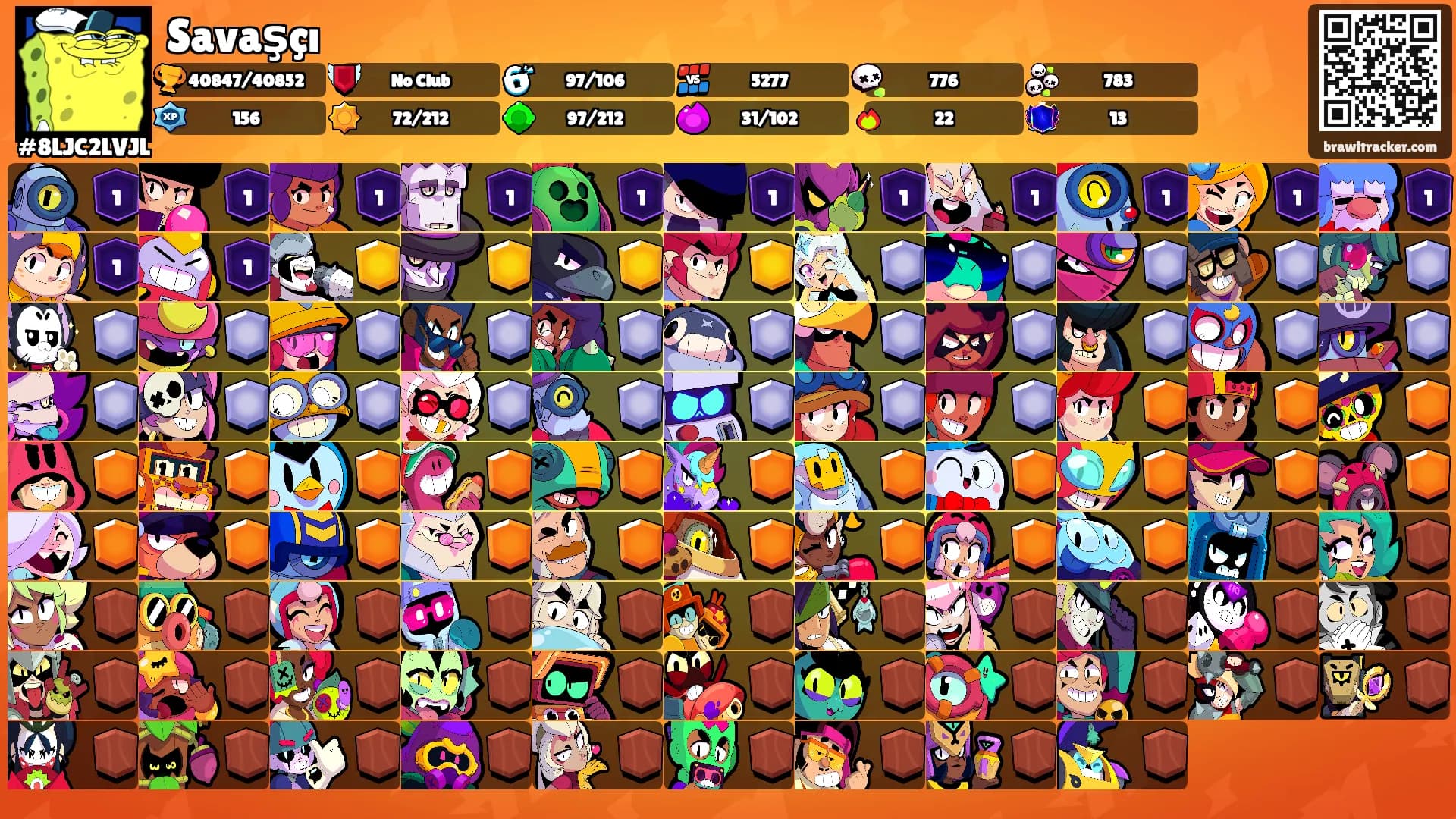 Savaşçı's Ranks