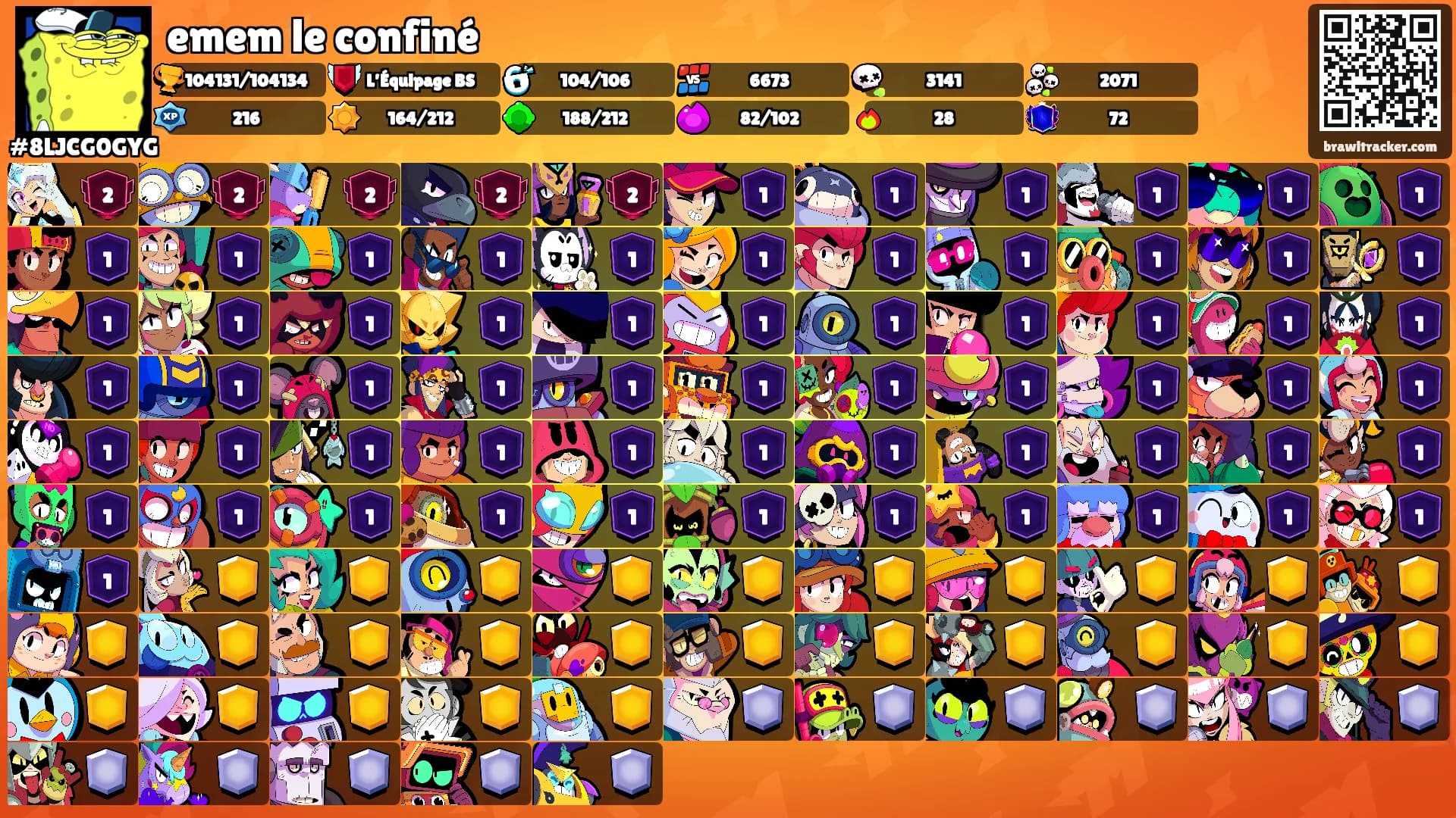 emem le confiné's Ranks