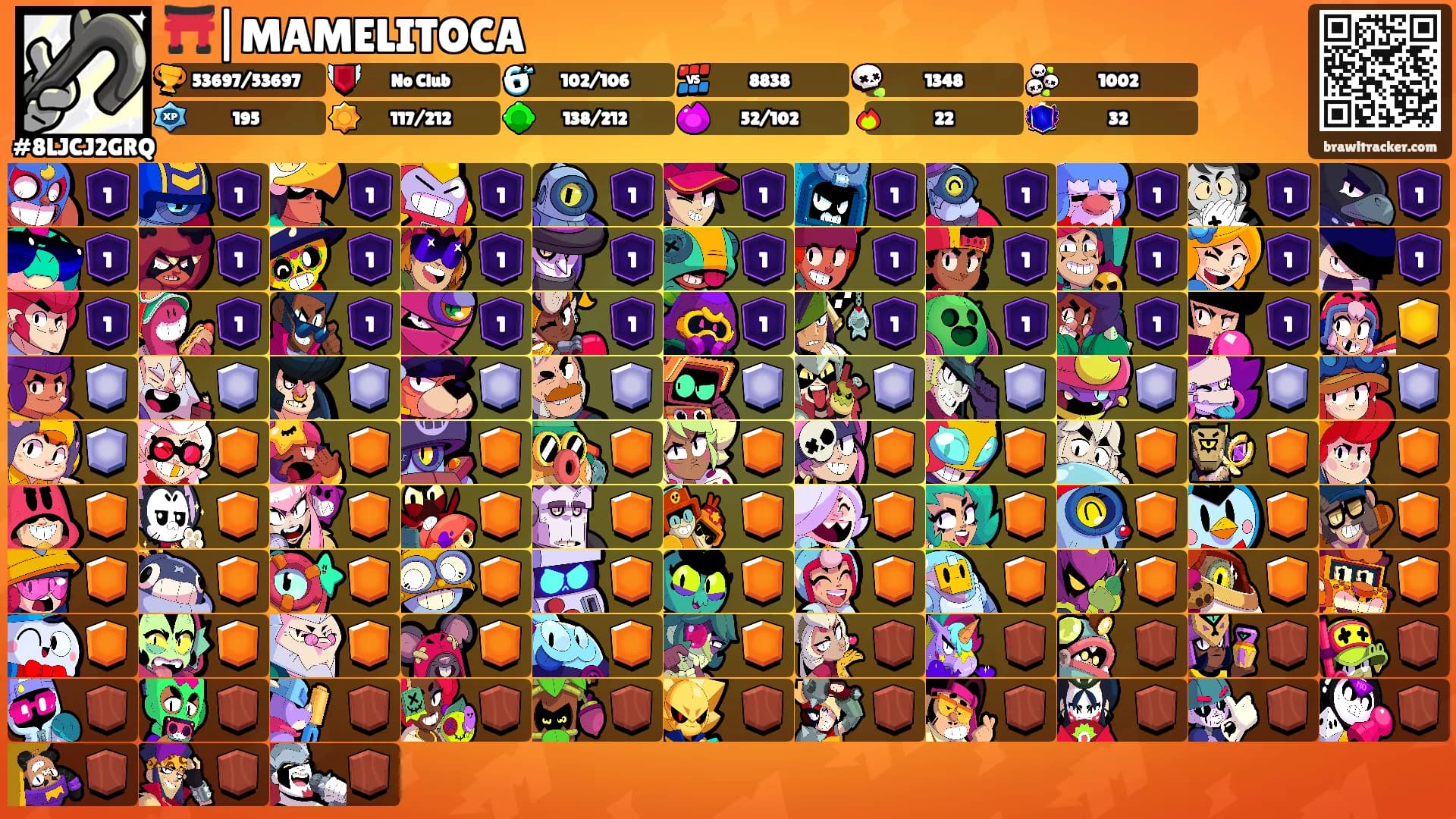 ⛩️|MAMELITOCA's Ranks