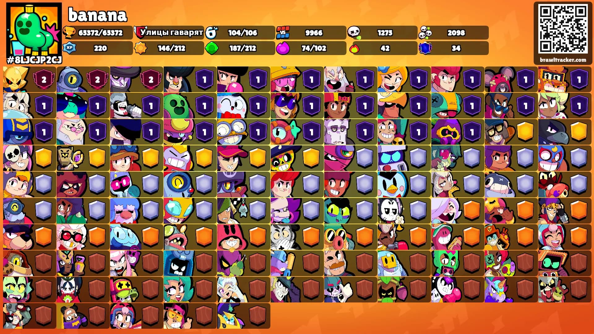 banana's Ranks