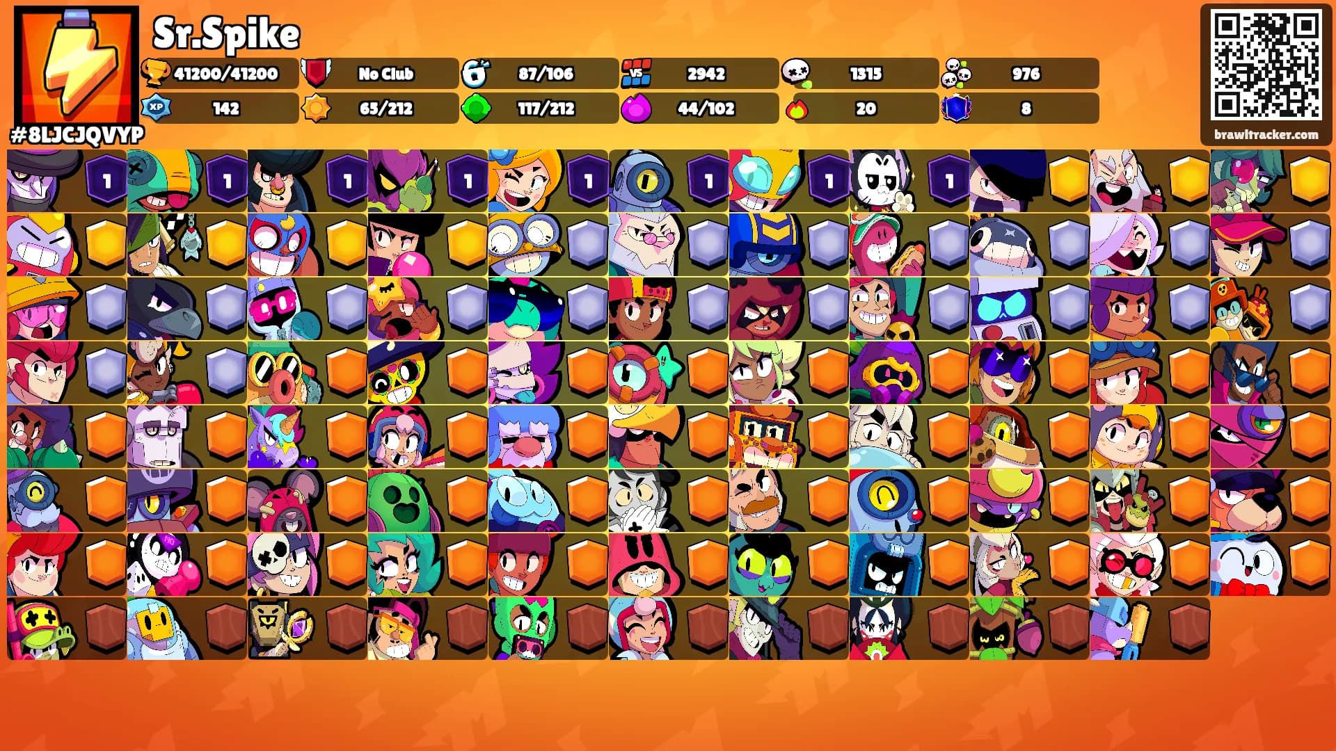 Sr.Spike's Ranks