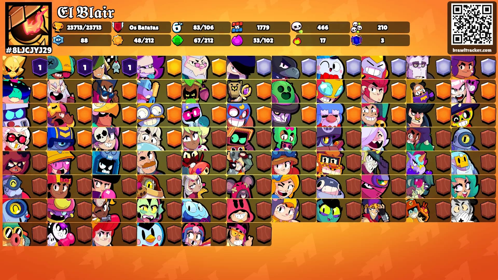 𝕰𝖑 𝕭𝖑𝖆𝖎𝖗's Ranks