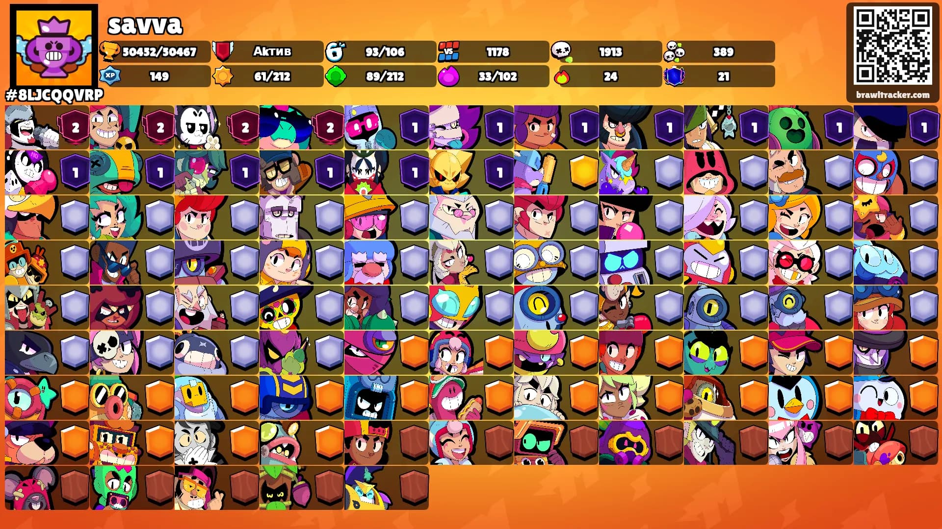 savva's Ranks