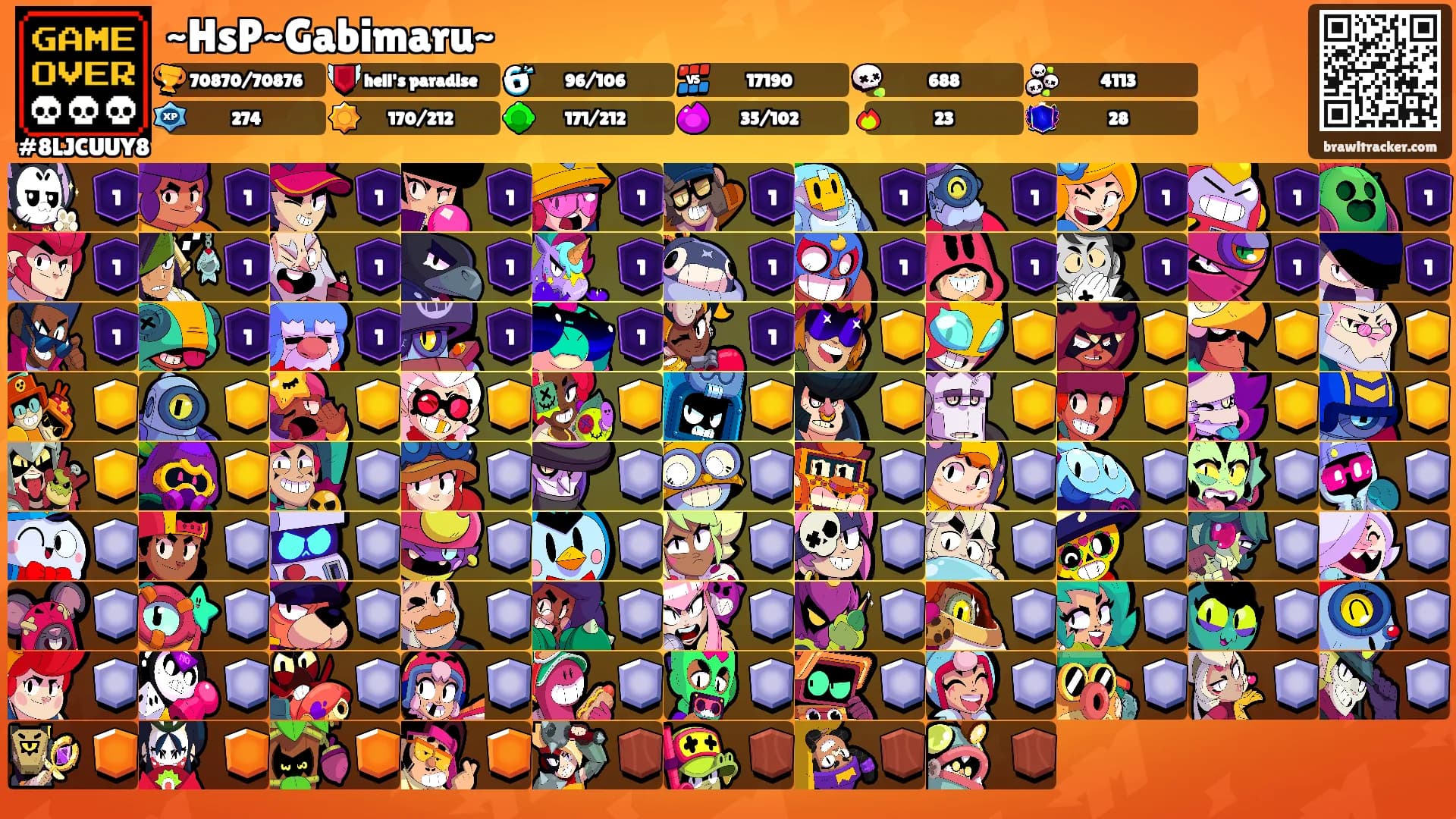 ~HsP~Gabimaru~'s Ranks