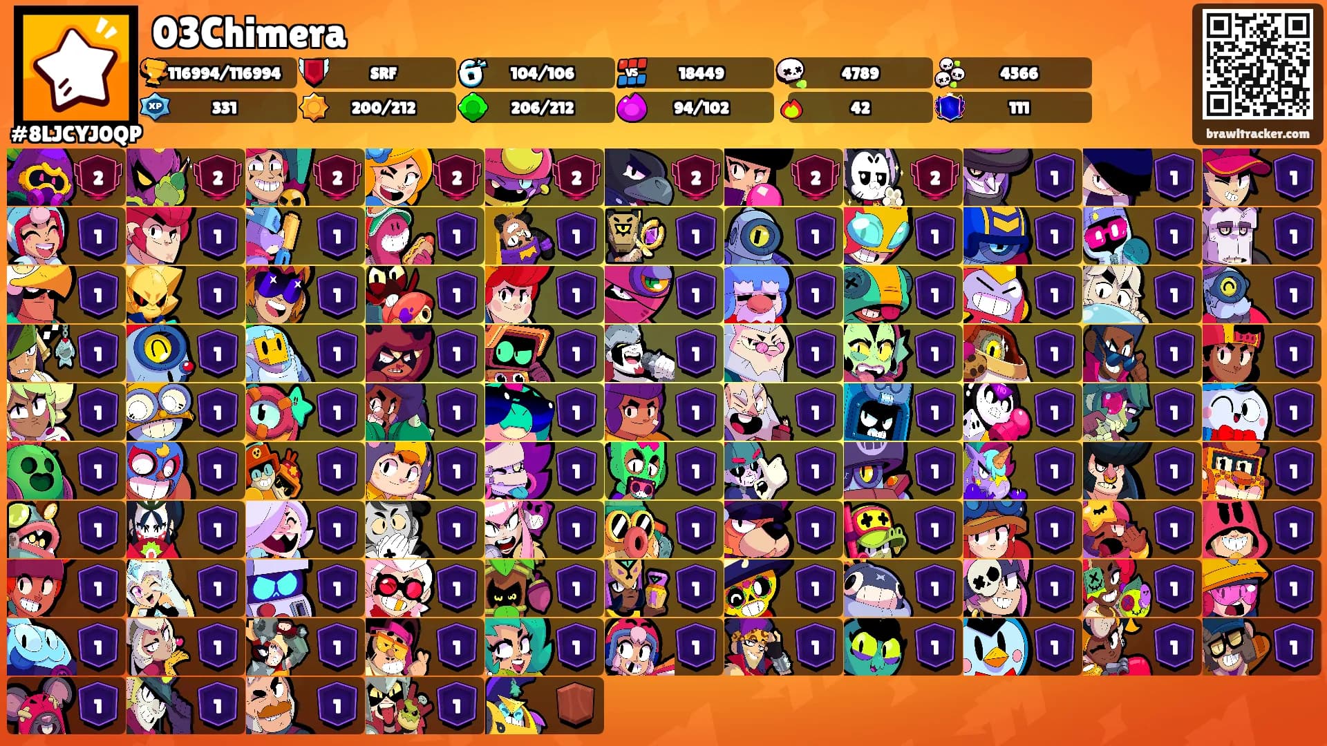03Chimera's Ranks