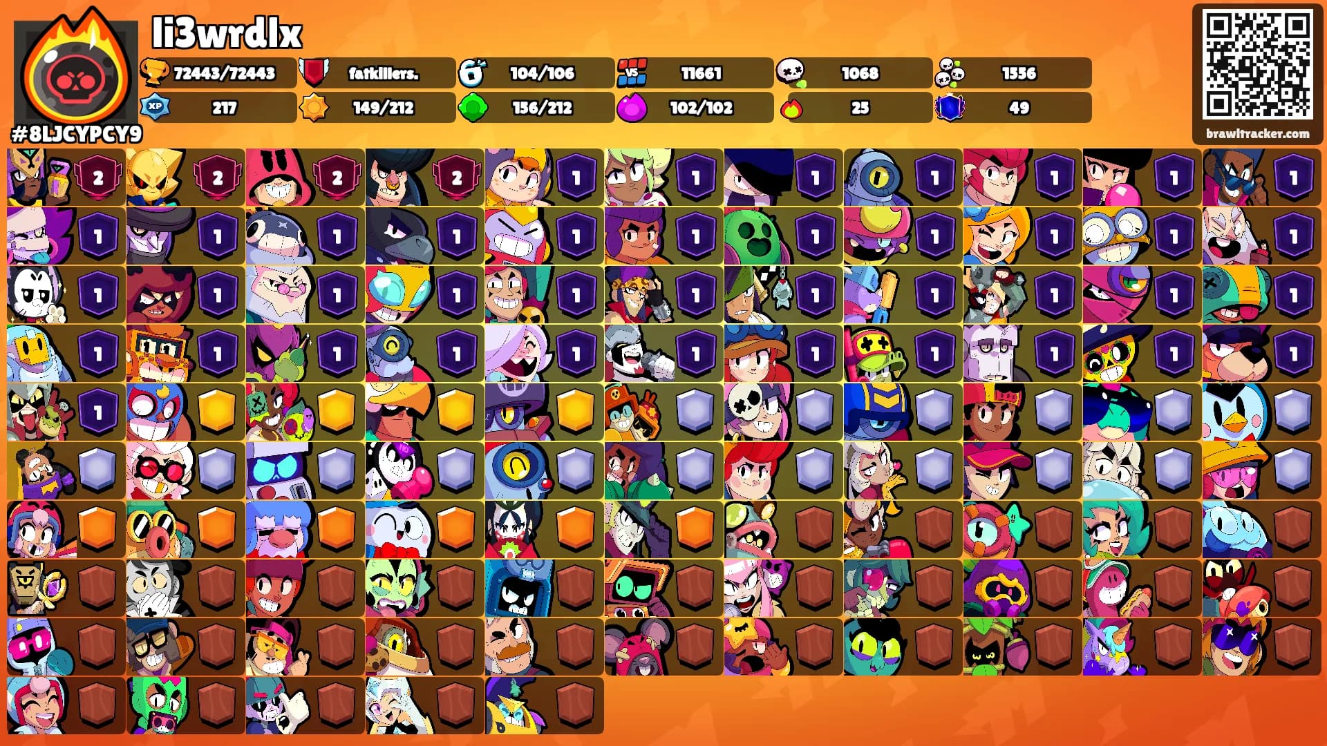 li3wrdlx's Ranks