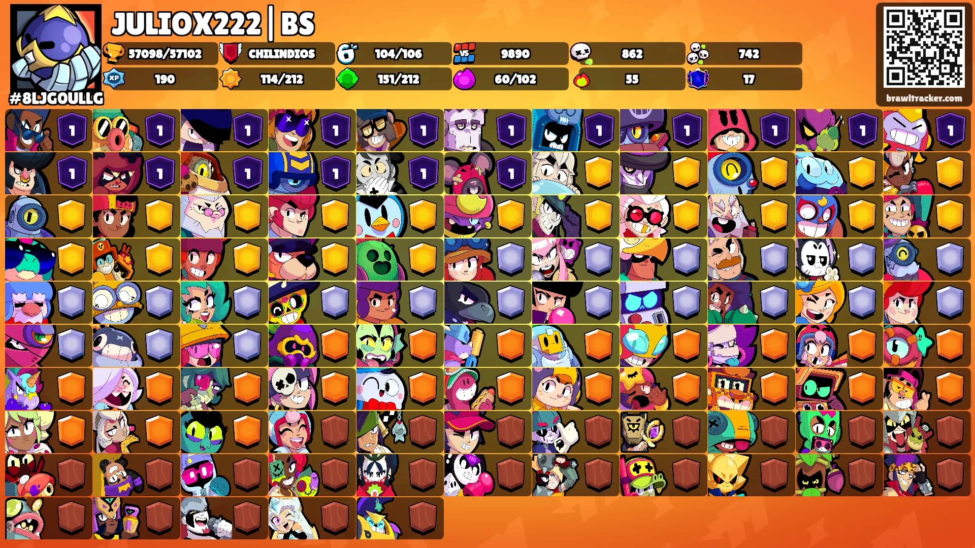 JULIOX222|BS's Ranks